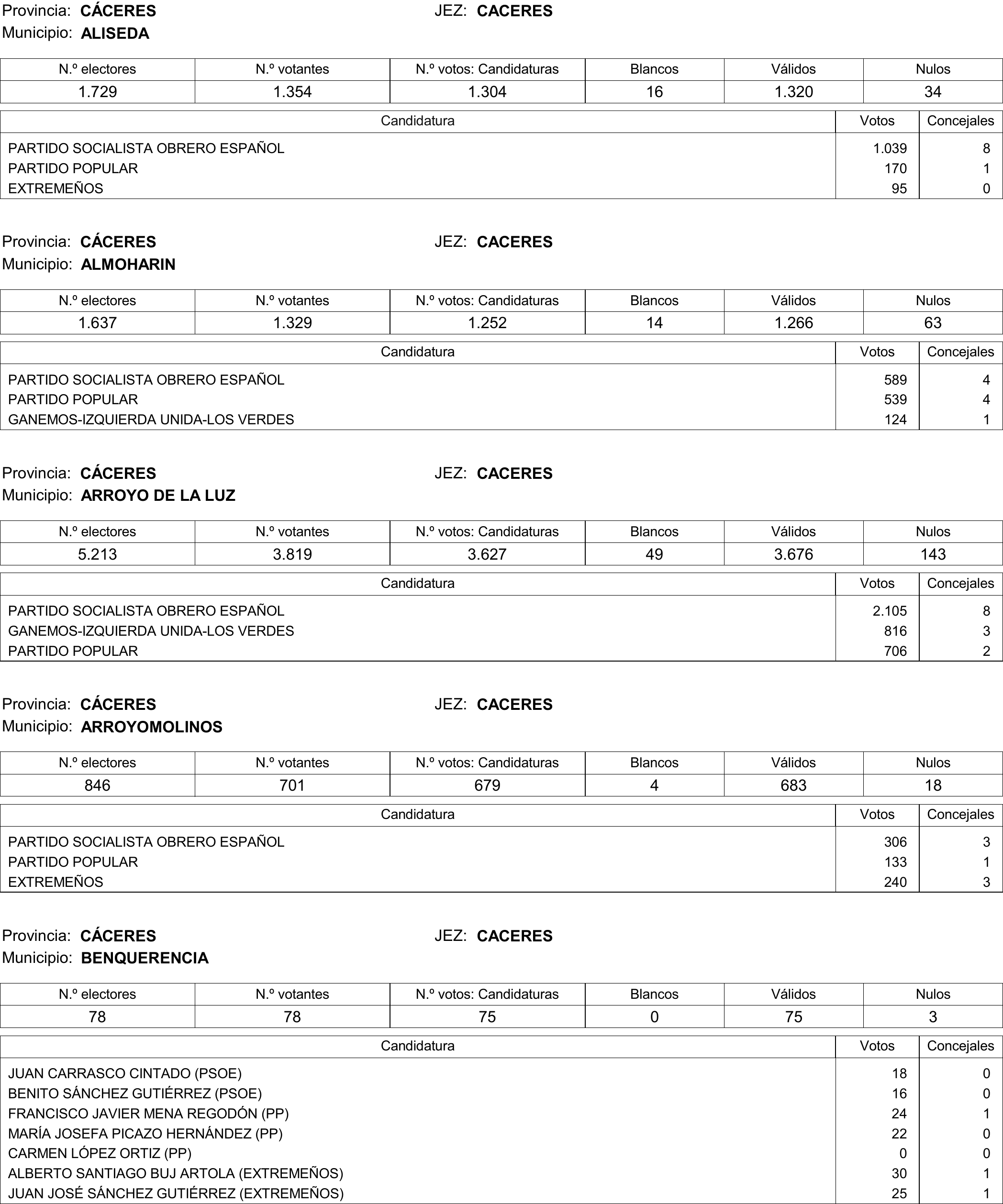 Imagen: /datos/imagenes/disp/2015/177/08370_17377695_image195.png