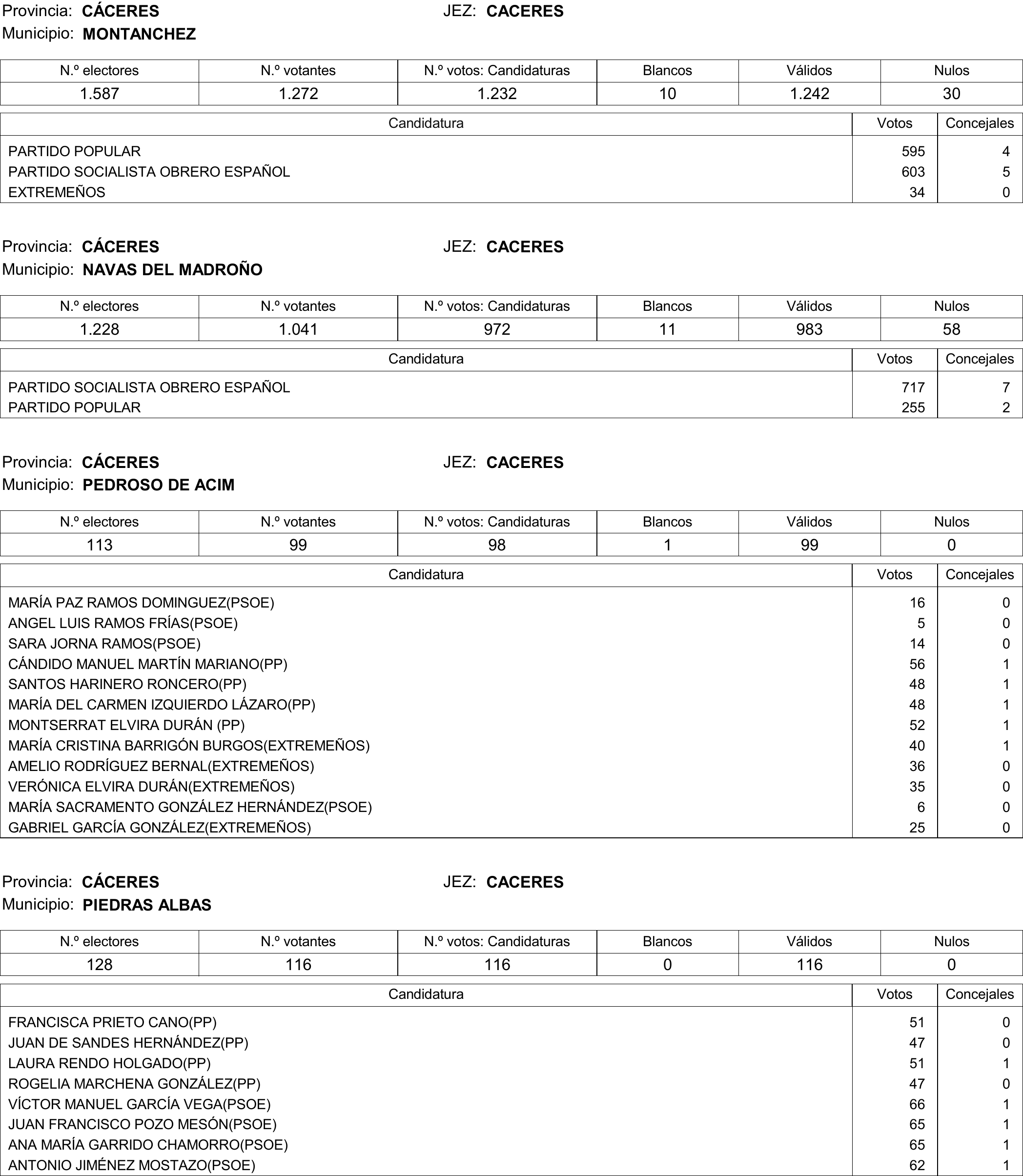 Imagen: /datos/imagenes/disp/2015/177/08370_17377695_image199.png