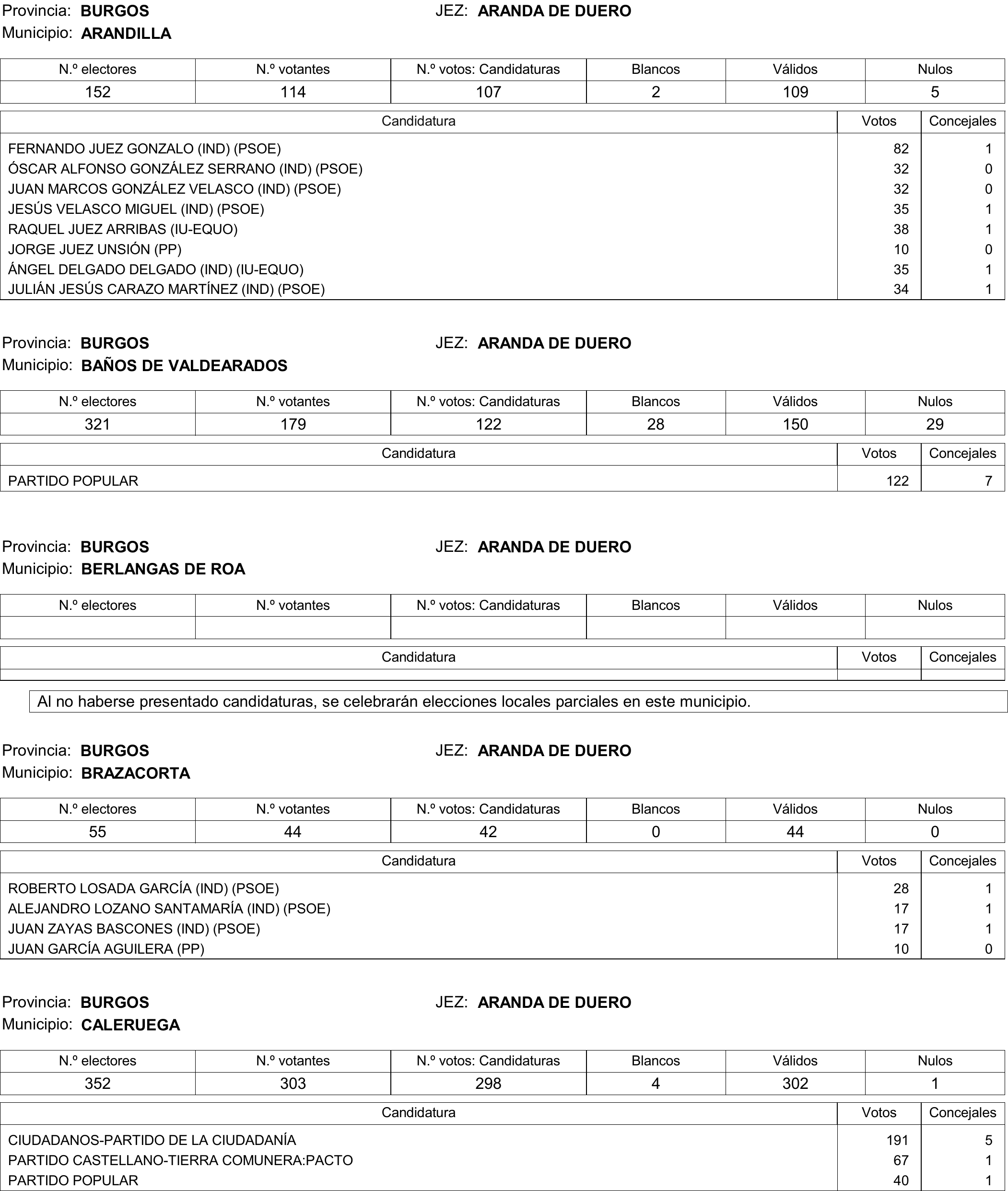 Imagen: /datos/imagenes/disp/2015/177/08370_17377695_image2.png