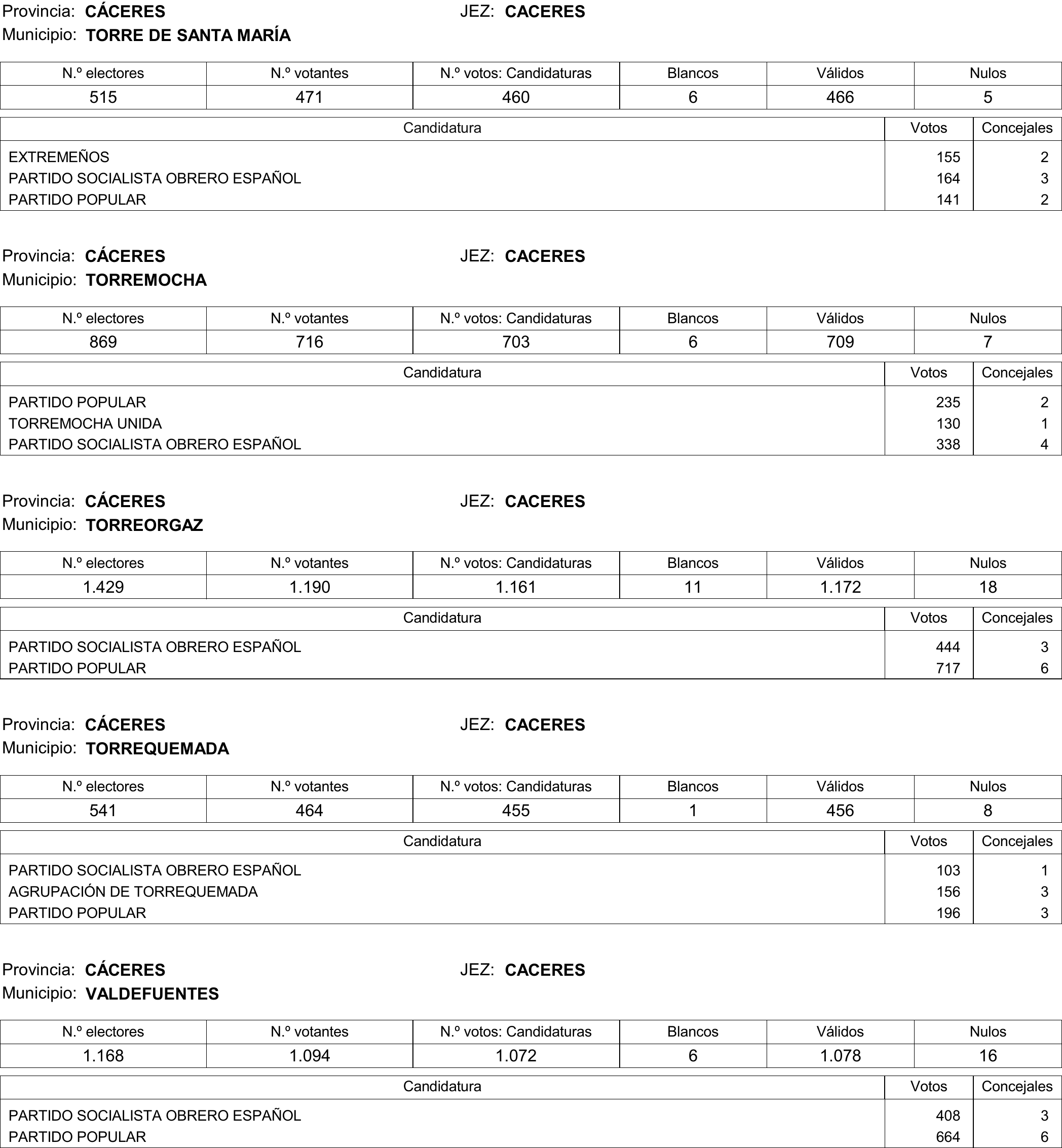 Imagen: /datos/imagenes/disp/2015/177/08370_17377695_image201.png