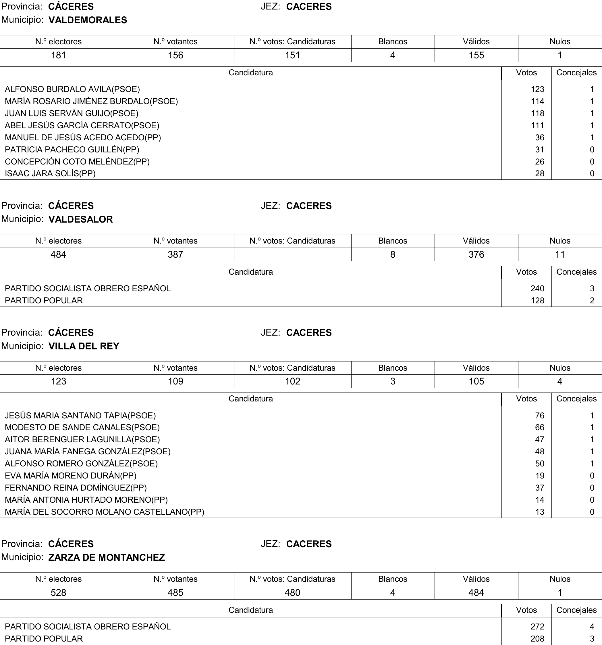 Imagen: /datos/imagenes/disp/2015/177/08370_17377695_image202.png