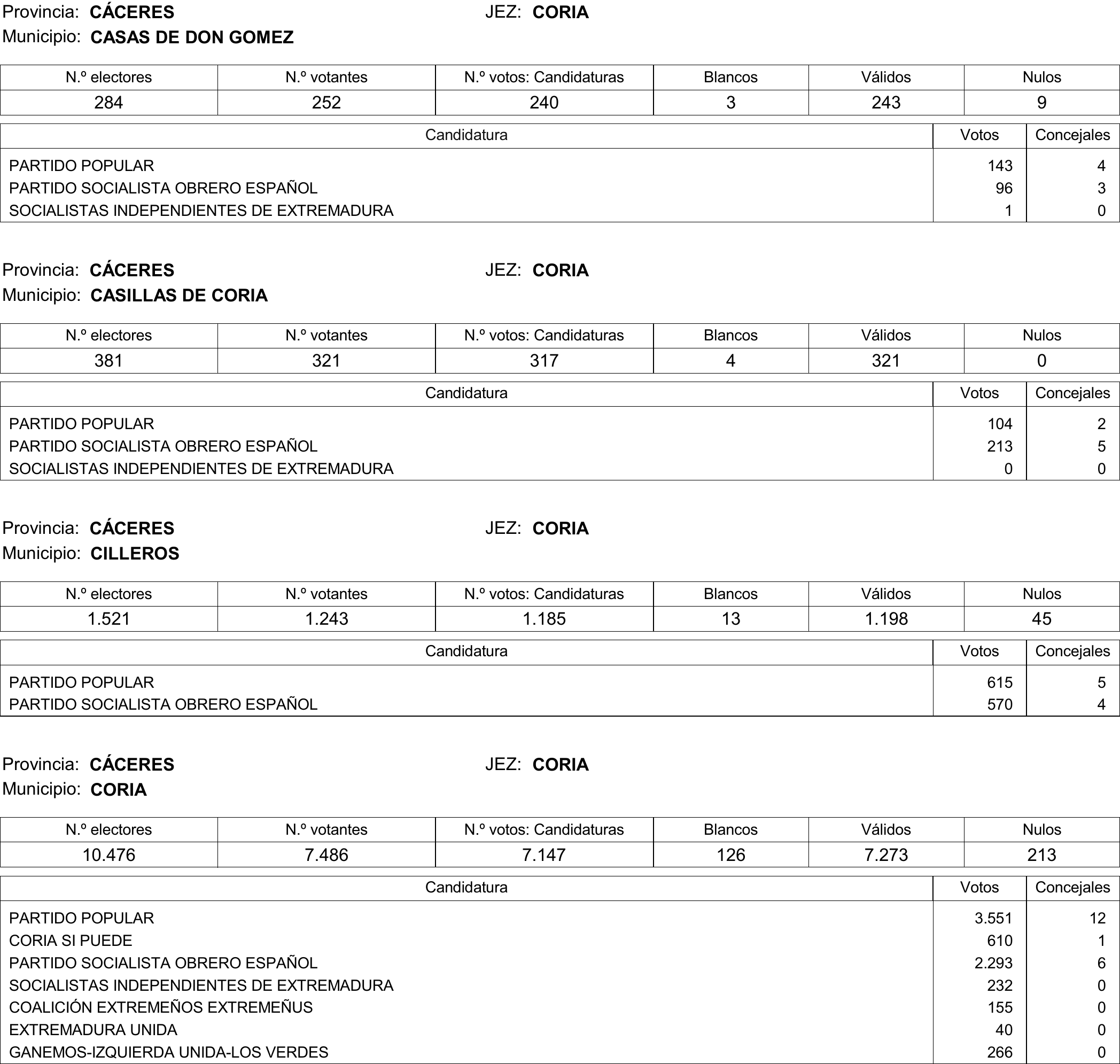 Imagen: /datos/imagenes/disp/2015/177/08370_17377695_image204.png