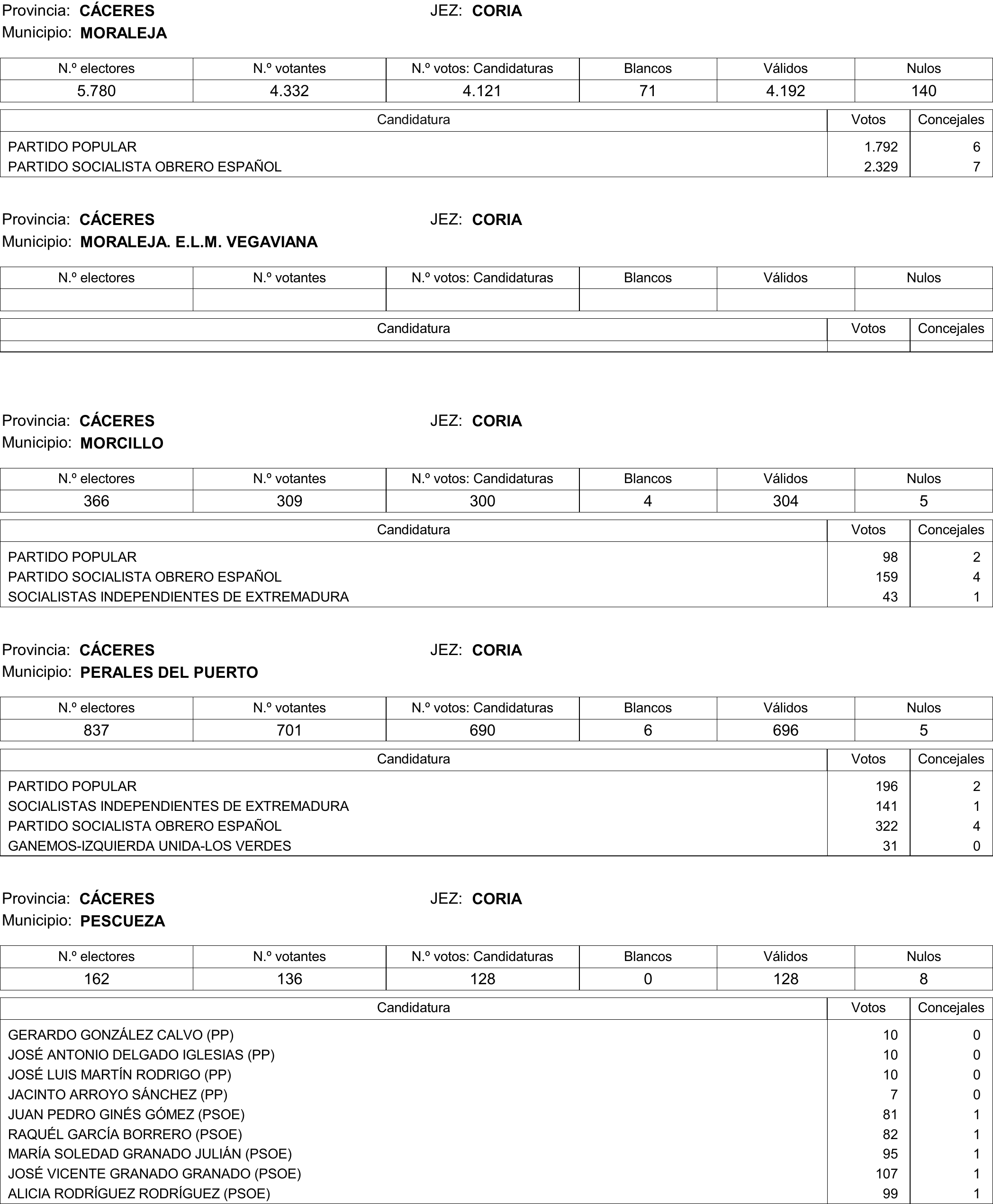 Imagen: /datos/imagenes/disp/2015/177/08370_17377695_image207.png
