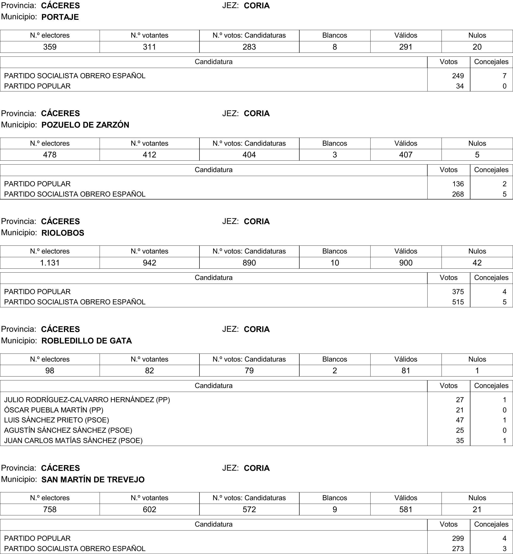Imagen: /datos/imagenes/disp/2015/177/08370_17377695_image208.png
