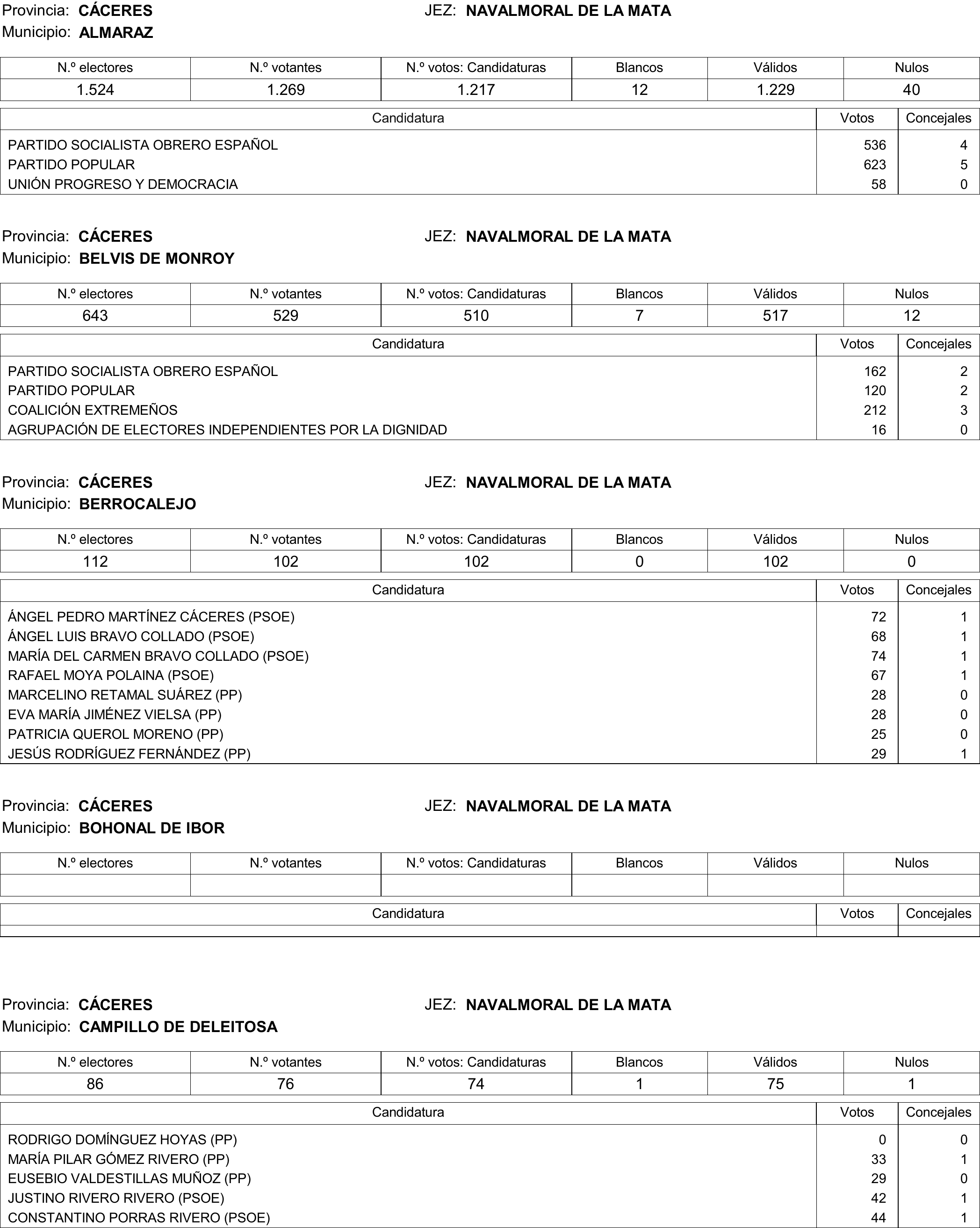 Imagen: /datos/imagenes/disp/2015/177/08370_17377695_image211.png