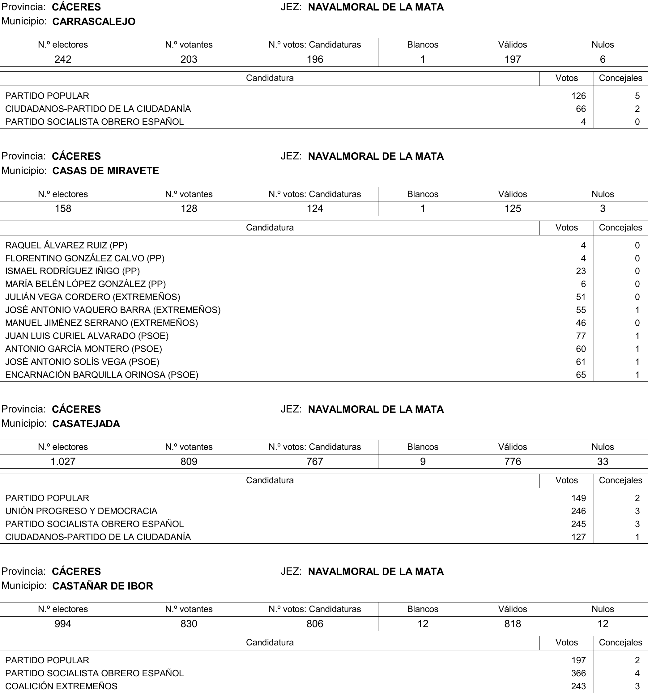 Imagen: /datos/imagenes/disp/2015/177/08370_17377695_image212.png
