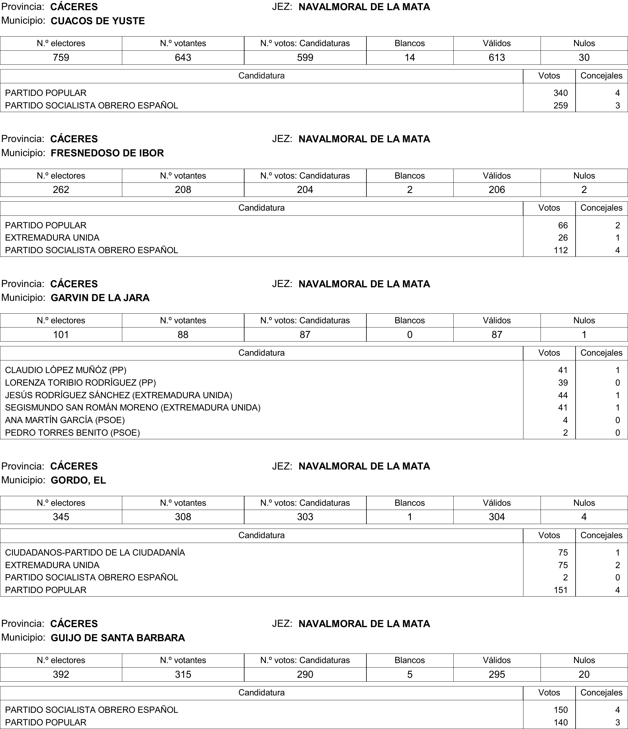 Imagen: /datos/imagenes/disp/2015/177/08370_17377695_image213.png