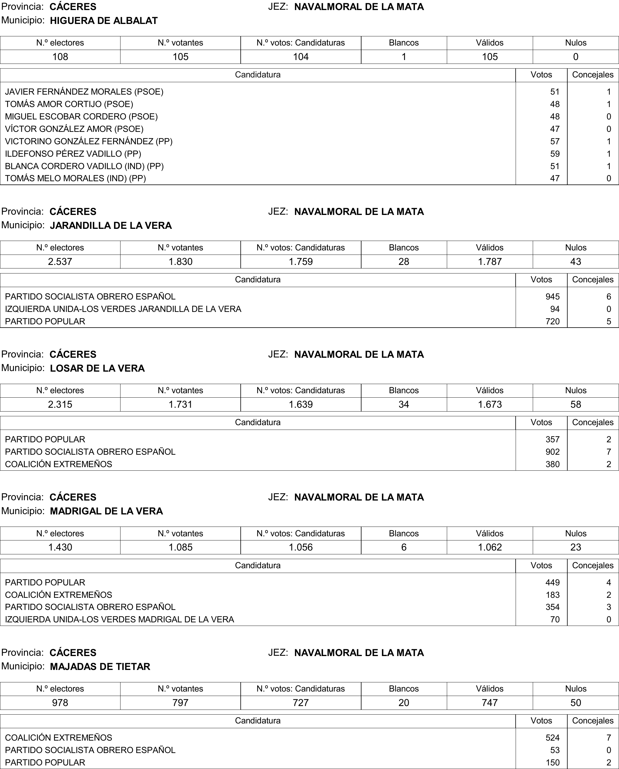 Imagen: /datos/imagenes/disp/2015/177/08370_17377695_image214.png