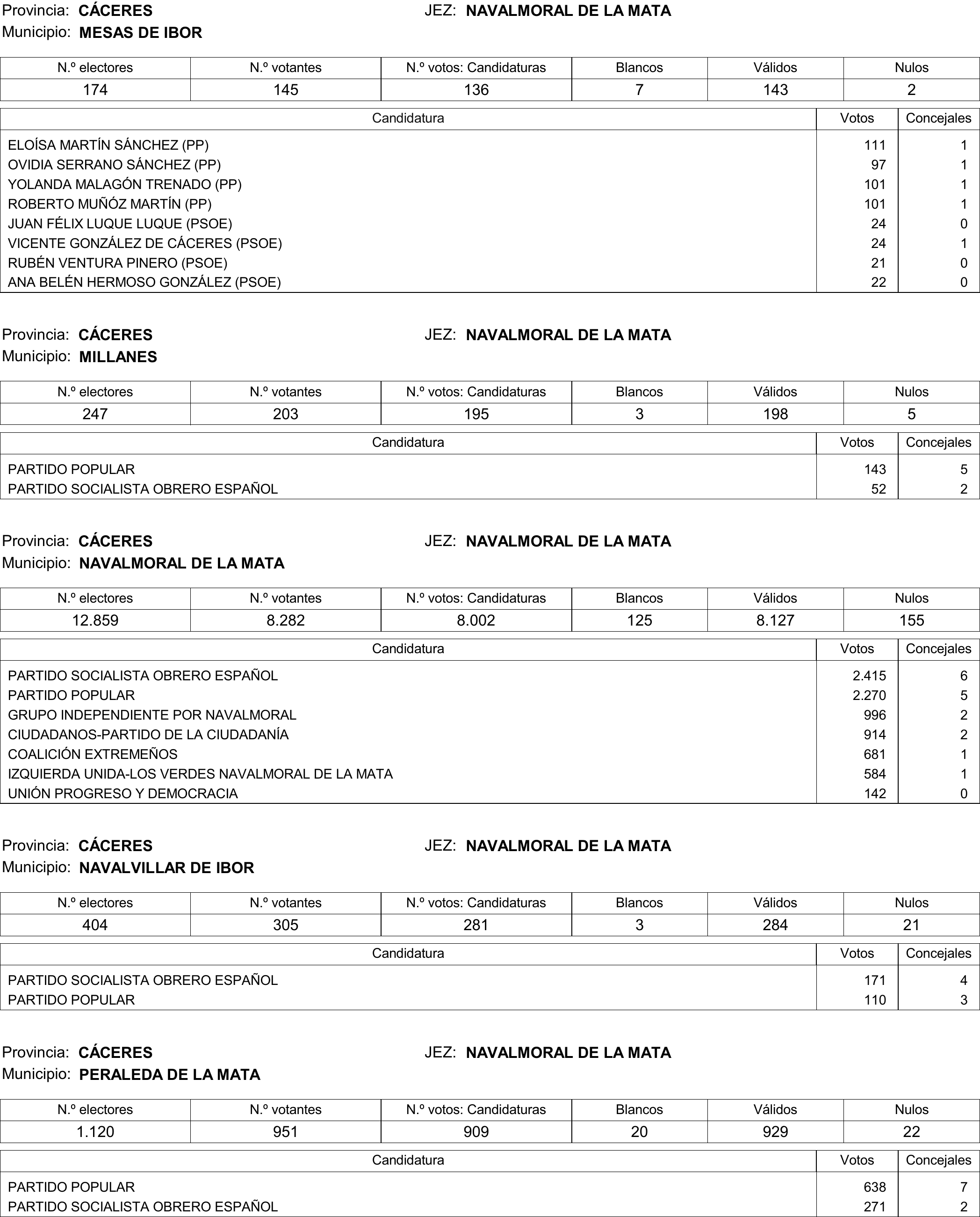 Imagen: /datos/imagenes/disp/2015/177/08370_17377695_image215.png