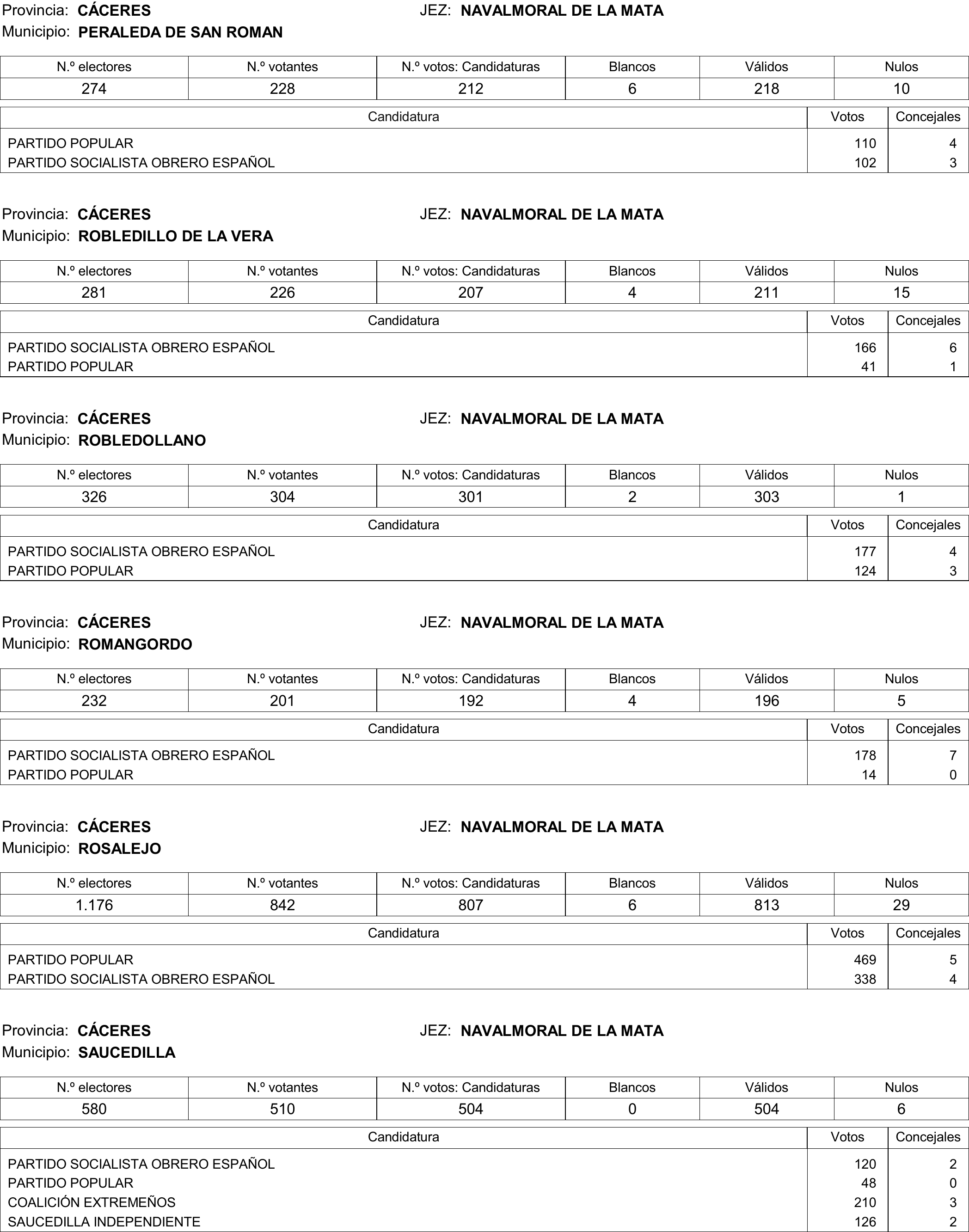 Imagen: /datos/imagenes/disp/2015/177/08370_17377695_image216.png