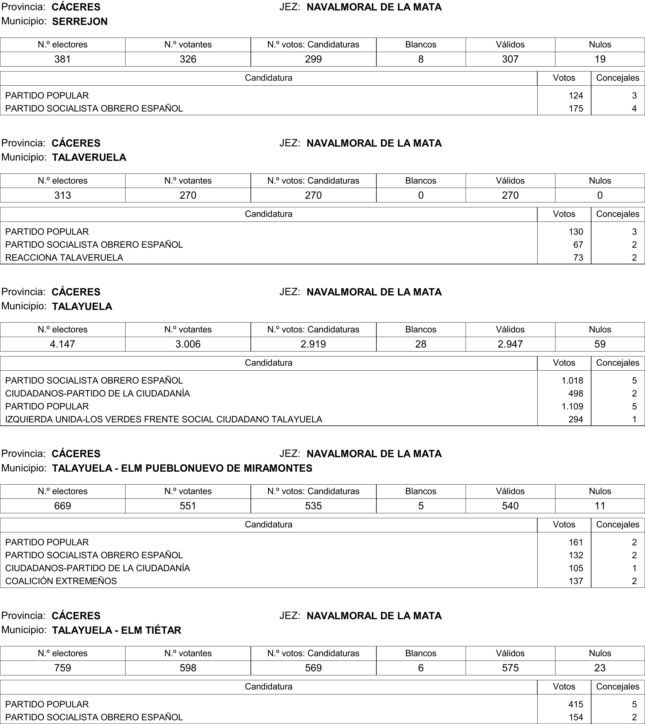 Imagen: /datos/imagenes/disp/2015/177/08370_17377695_image217.png
