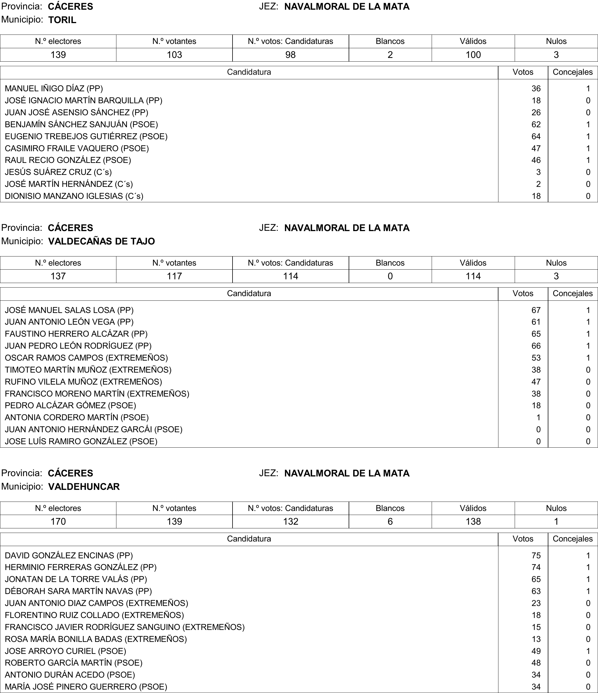 Imagen: /datos/imagenes/disp/2015/177/08370_17377695_image218.png