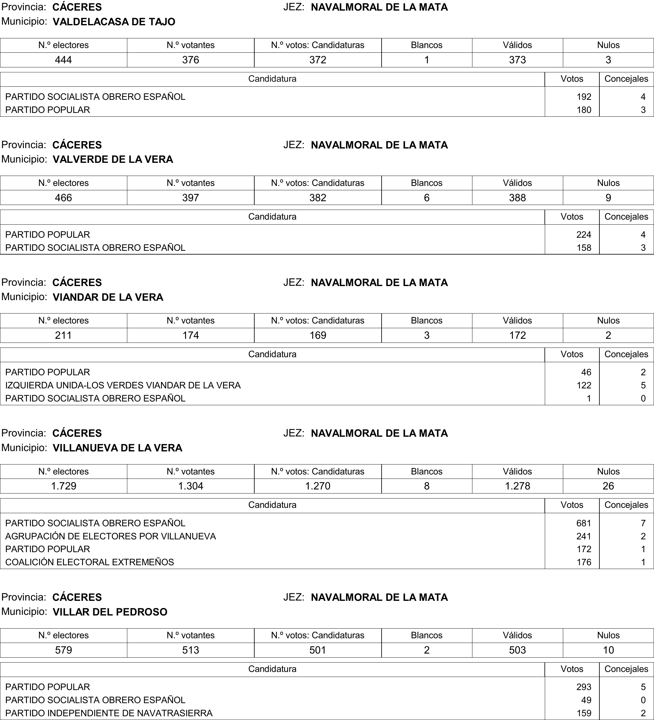 Imagen: /datos/imagenes/disp/2015/177/08370_17377695_image219.png