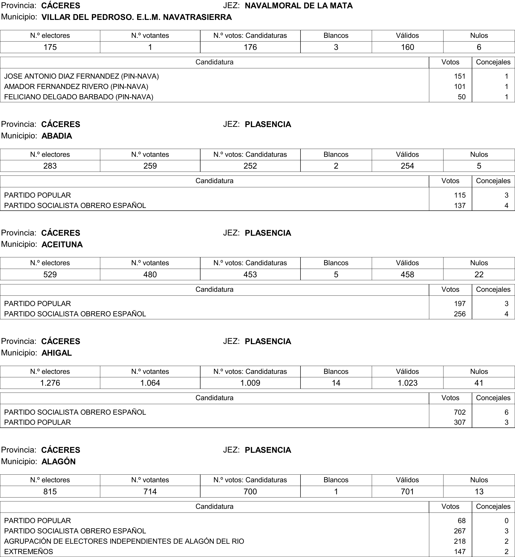 Imagen: /datos/imagenes/disp/2015/177/08370_17377695_image220.png