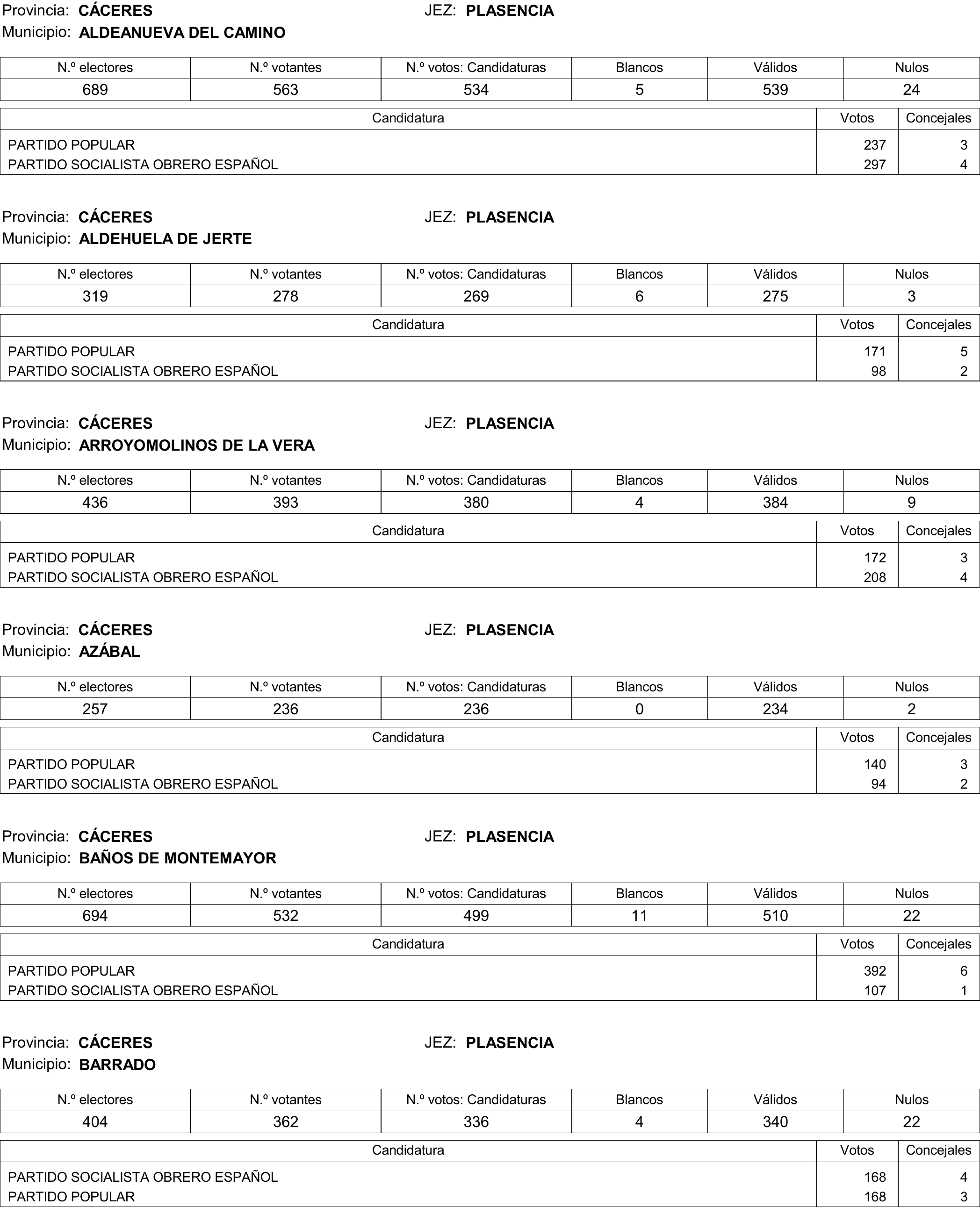 Imagen: /datos/imagenes/disp/2015/177/08370_17377695_image221.png