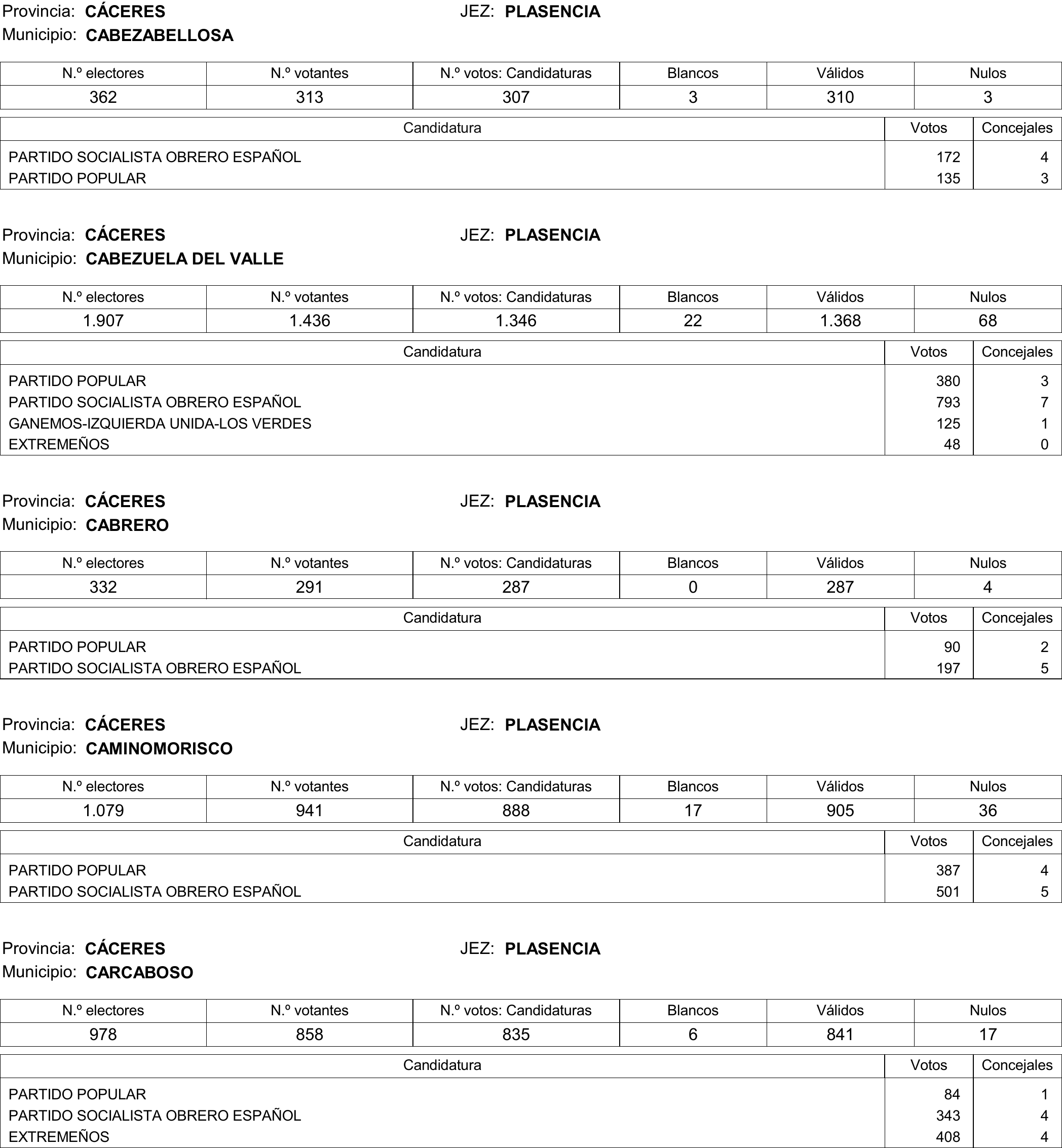 Imagen: /datos/imagenes/disp/2015/177/08370_17377695_image222.png