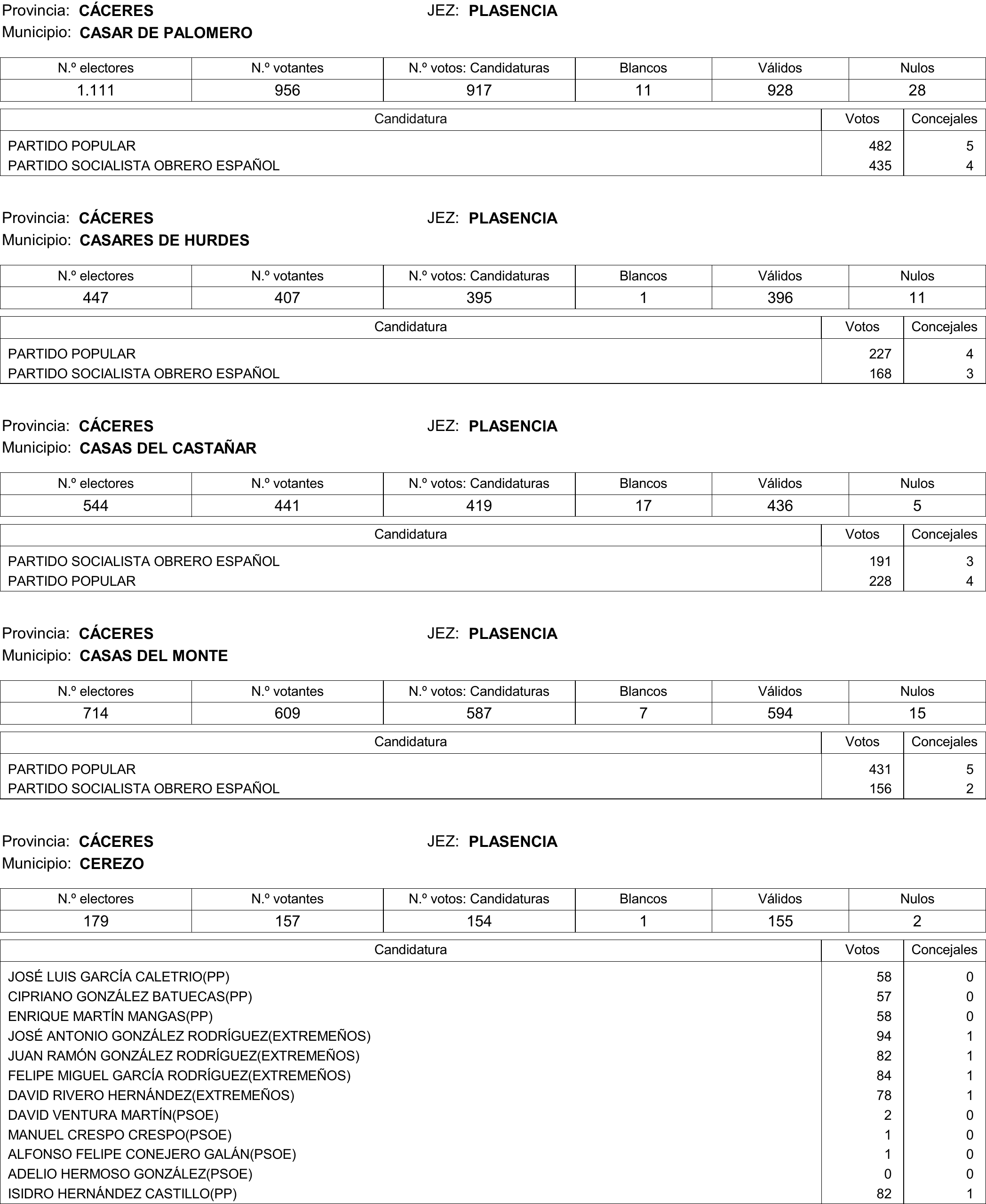 Imagen: /datos/imagenes/disp/2015/177/08370_17377695_image223.png
