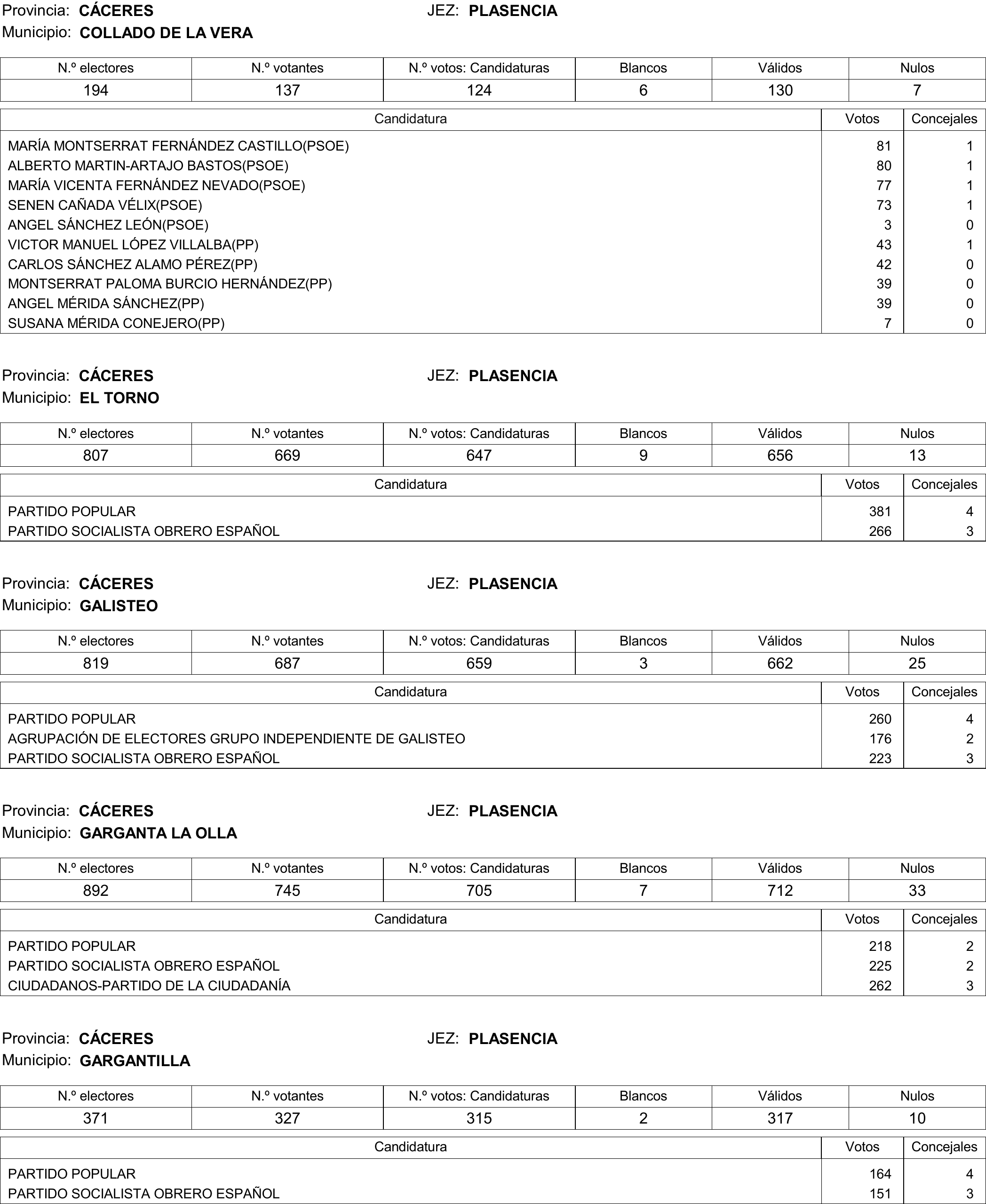 Imagen: /datos/imagenes/disp/2015/177/08370_17377695_image224.png