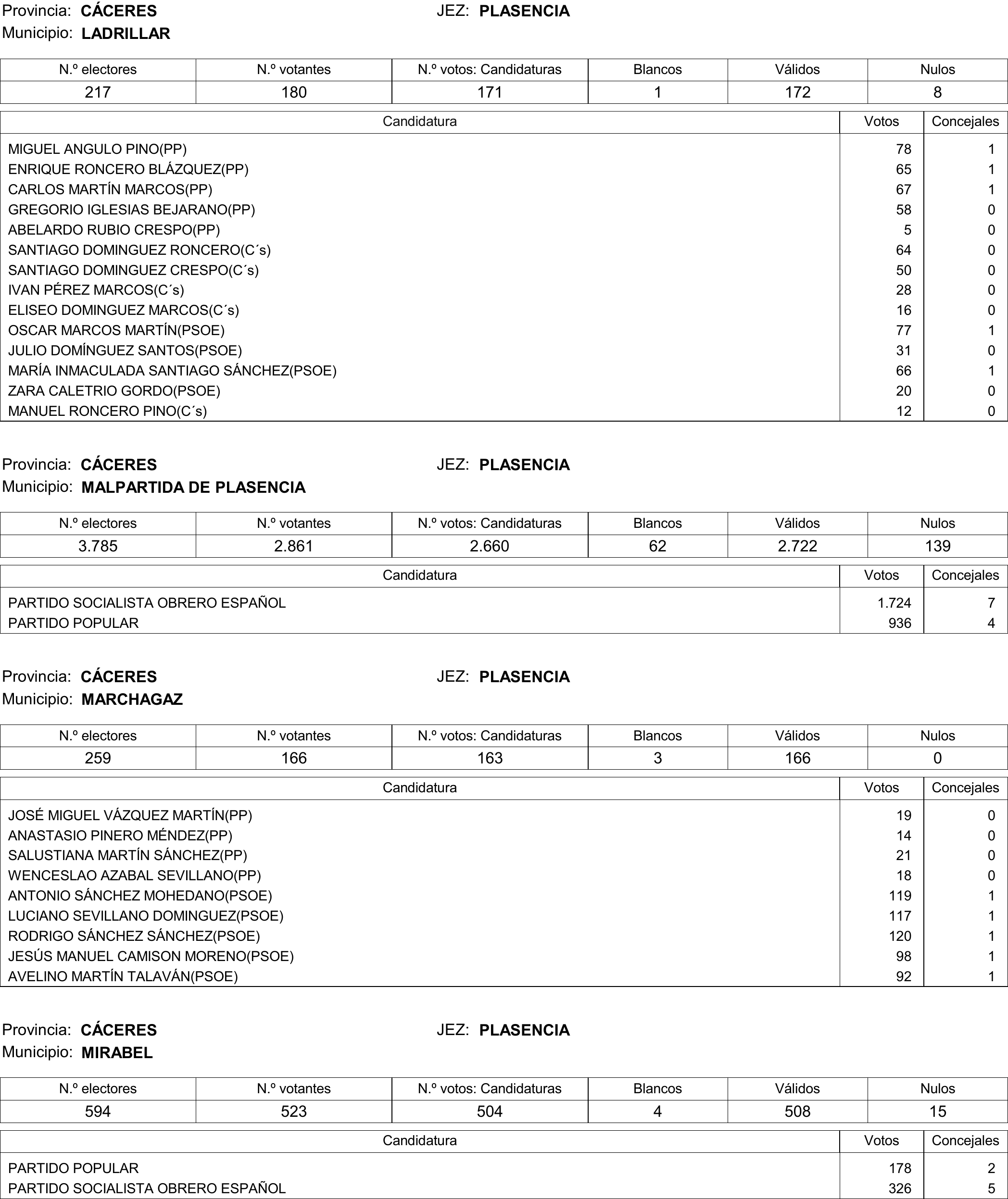 Imagen: /datos/imagenes/disp/2015/177/08370_17377695_image227.png