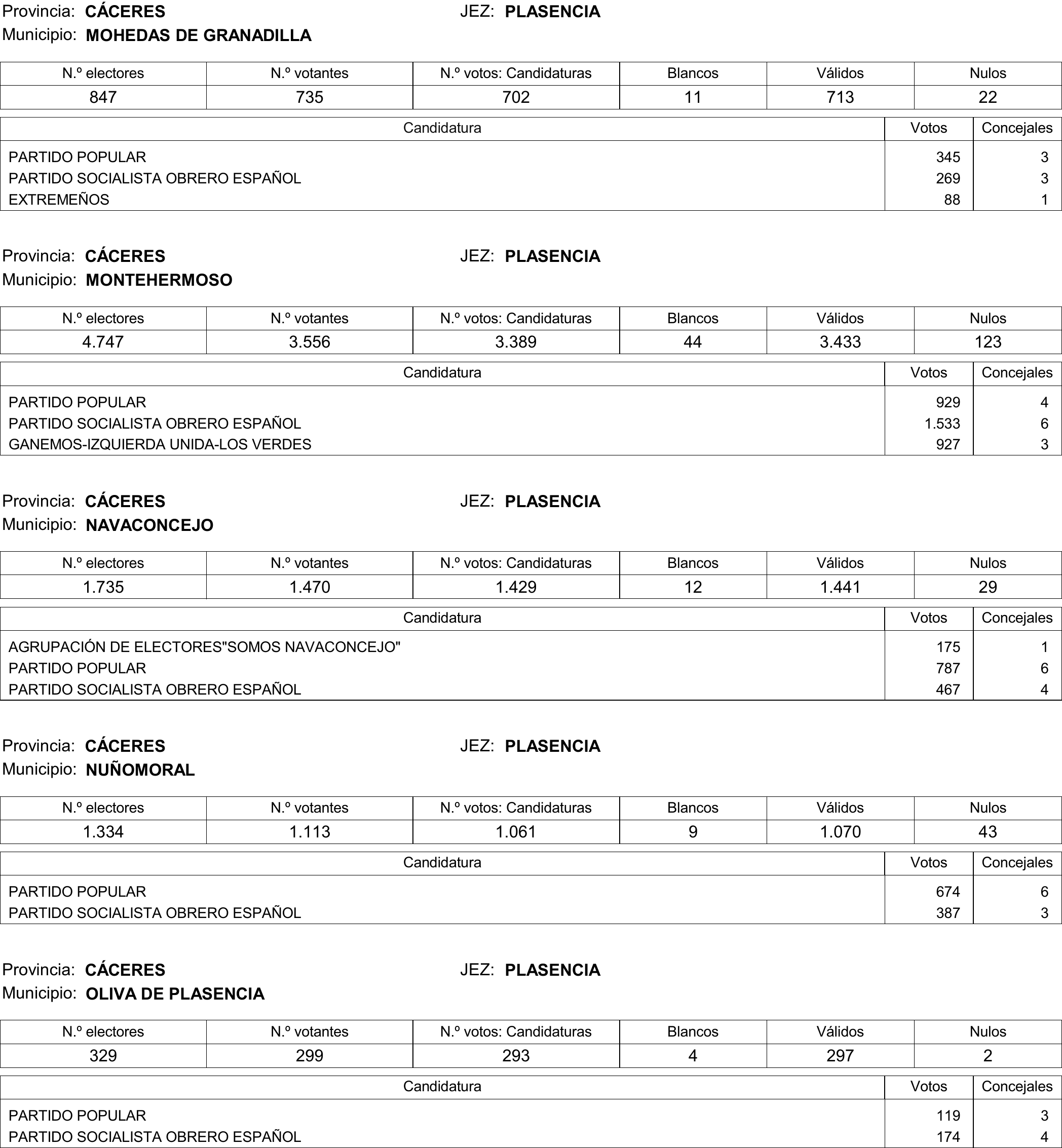 Imagen: /datos/imagenes/disp/2015/177/08370_17377695_image228.png
