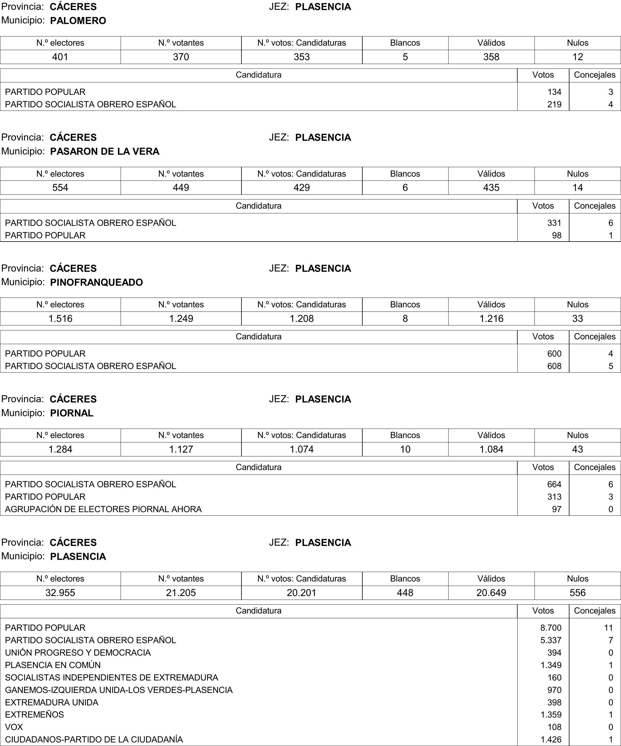 Imagen: /datos/imagenes/disp/2015/177/08370_17377695_image229.png