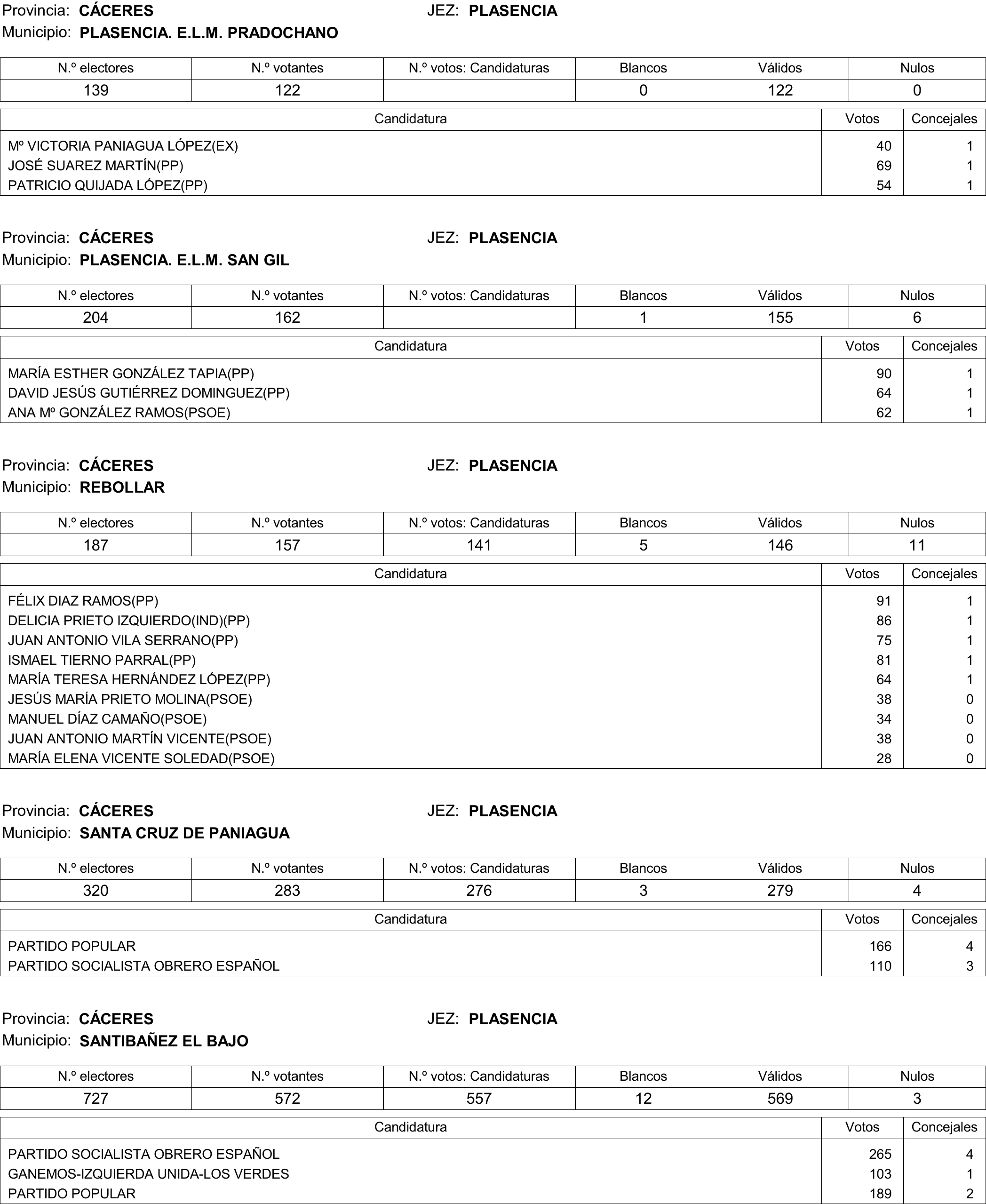 Imagen: /datos/imagenes/disp/2015/177/08370_17377695_image230.png