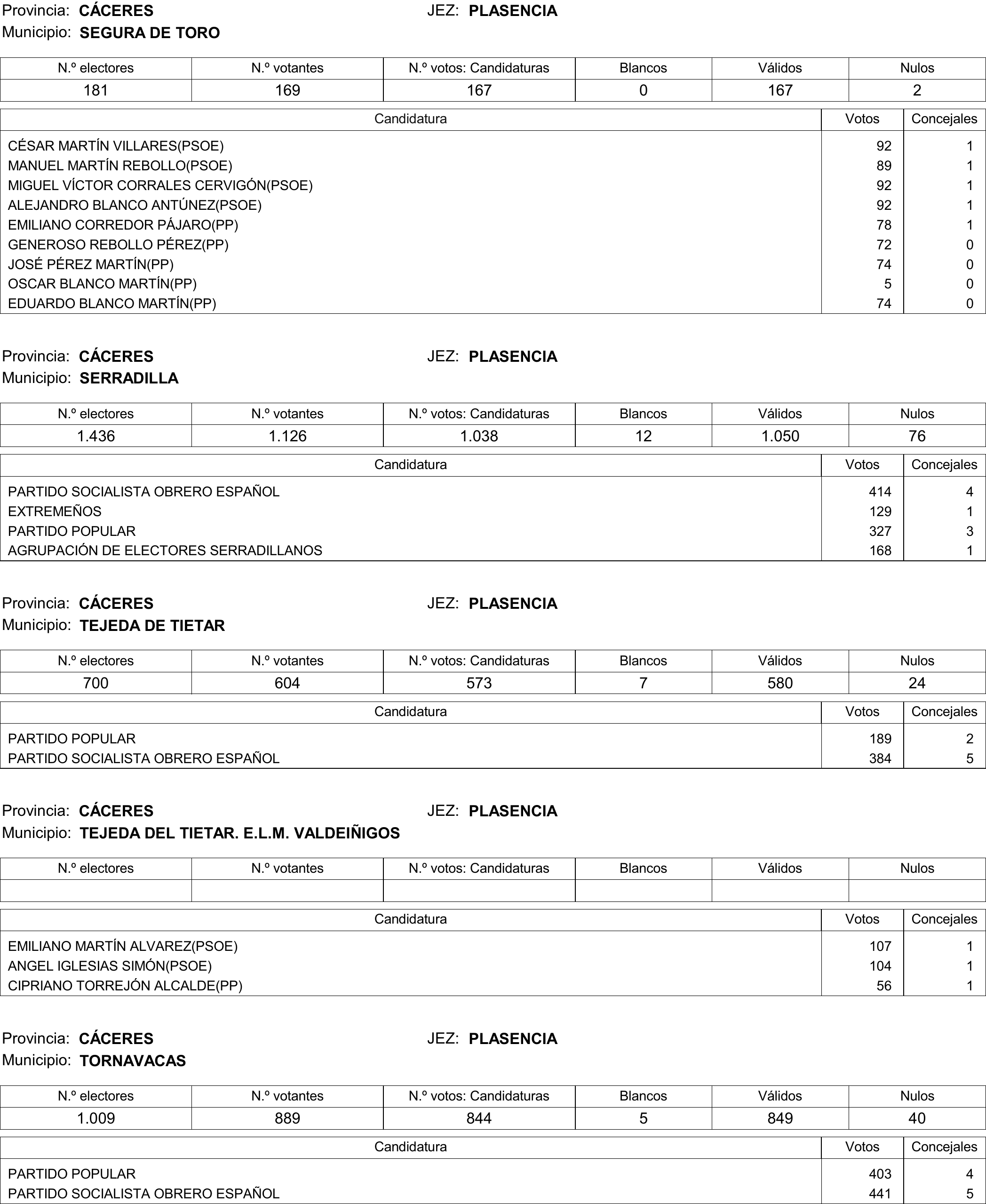 Imagen: /datos/imagenes/disp/2015/177/08370_17377695_image231.png