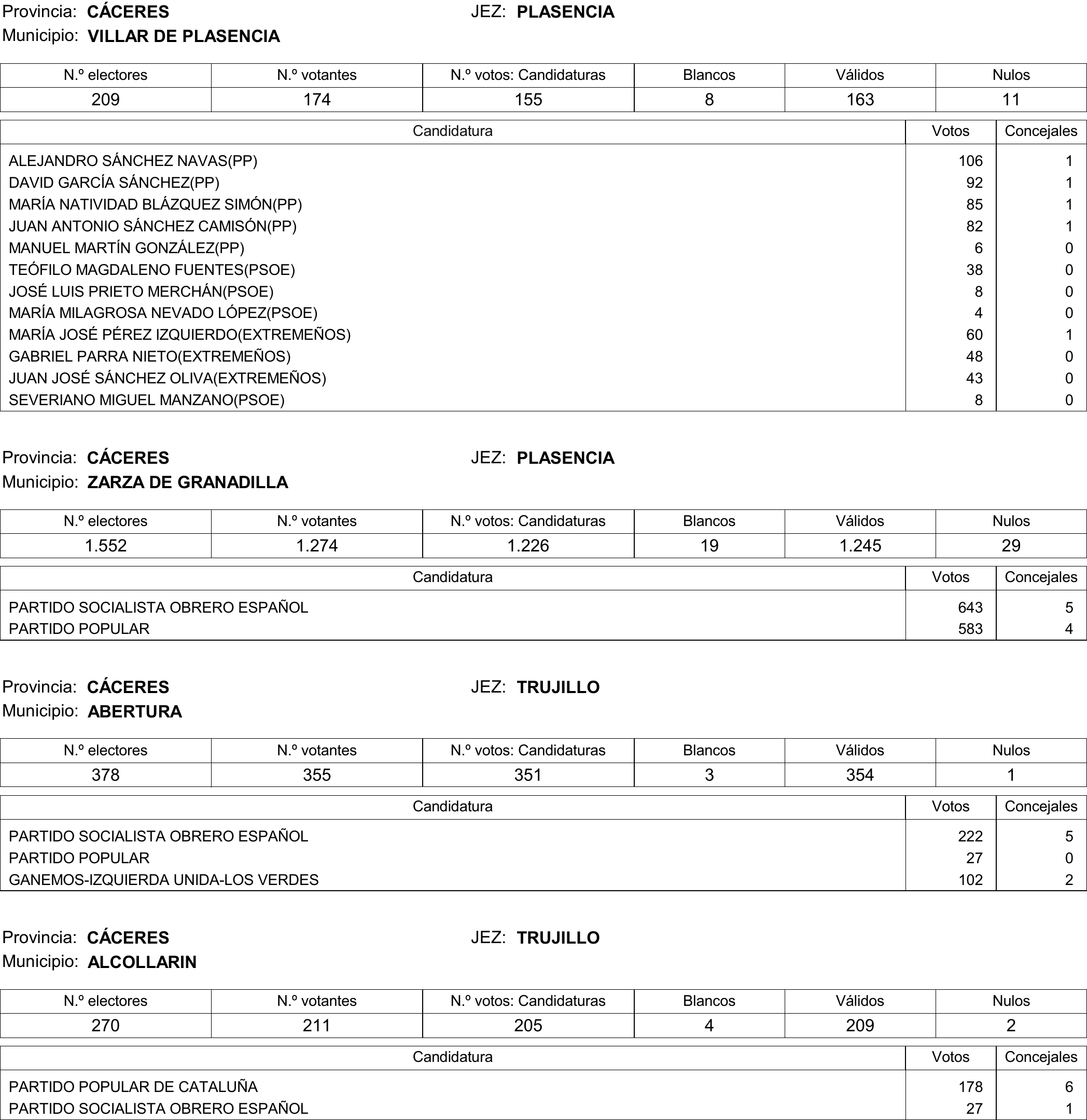 Imagen: /datos/imagenes/disp/2015/177/08370_17377695_image233.png