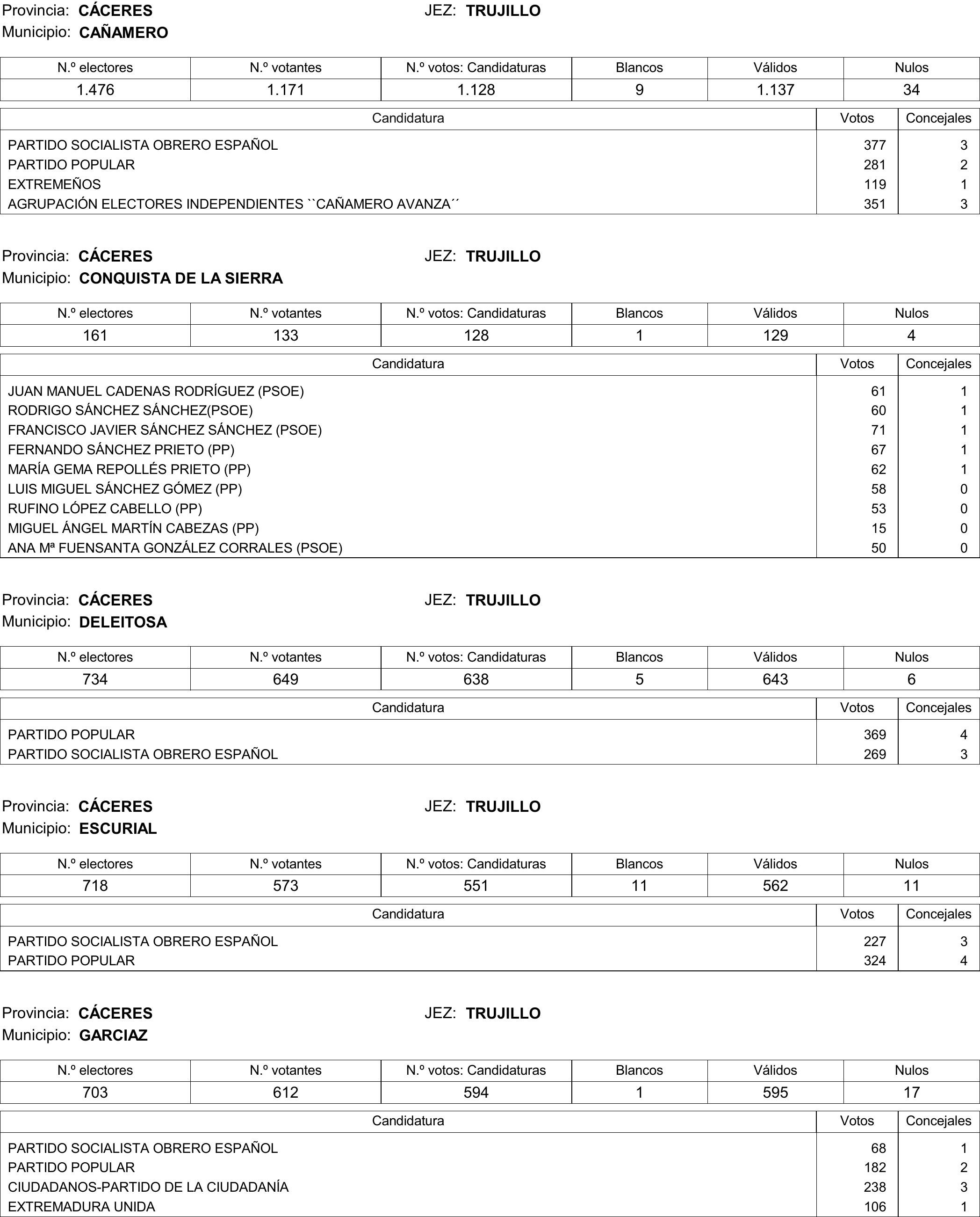 Imagen: /datos/imagenes/disp/2015/177/08370_17377695_image235.png