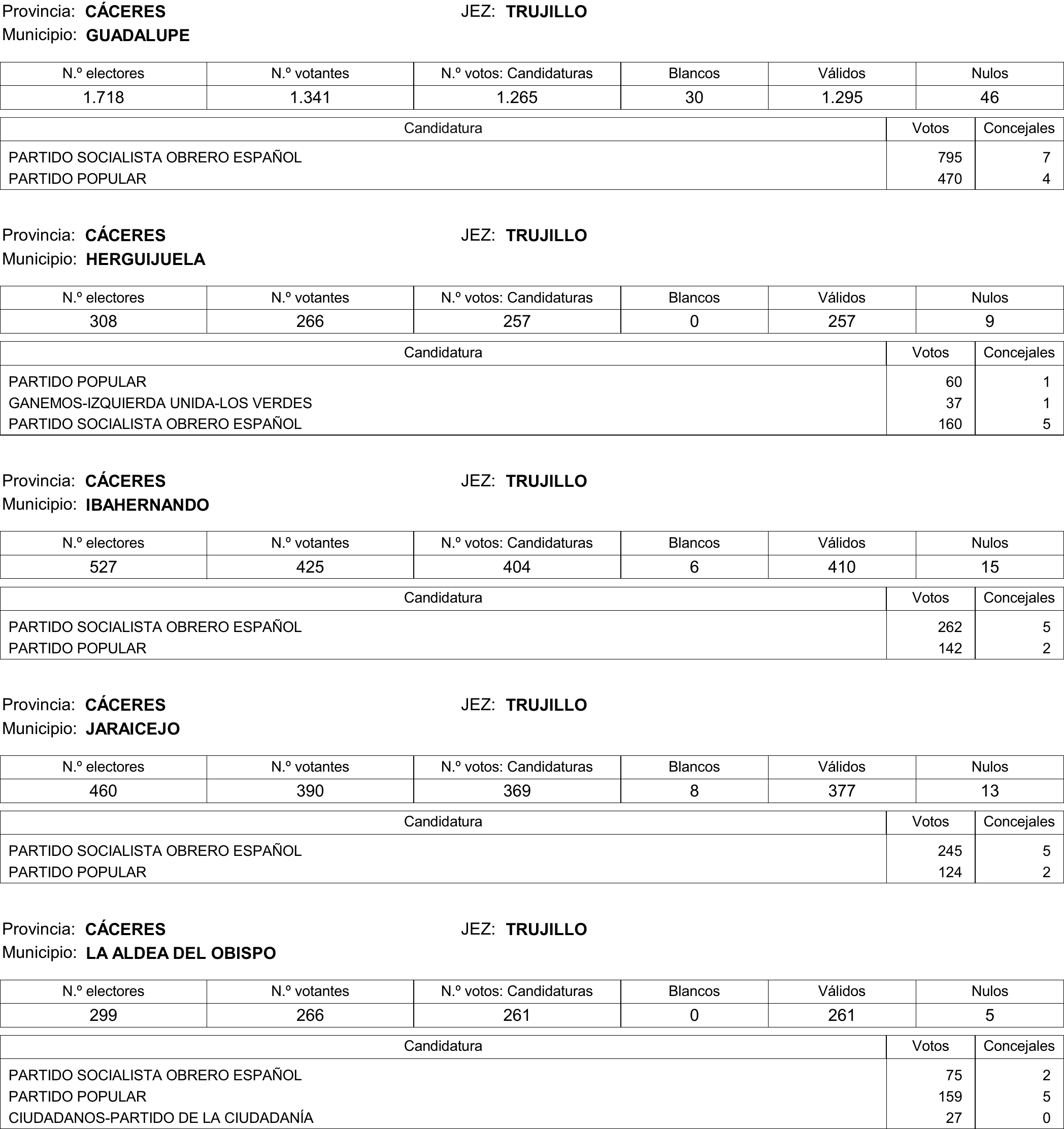 Imagen: /datos/imagenes/disp/2015/177/08370_17377695_image236.png