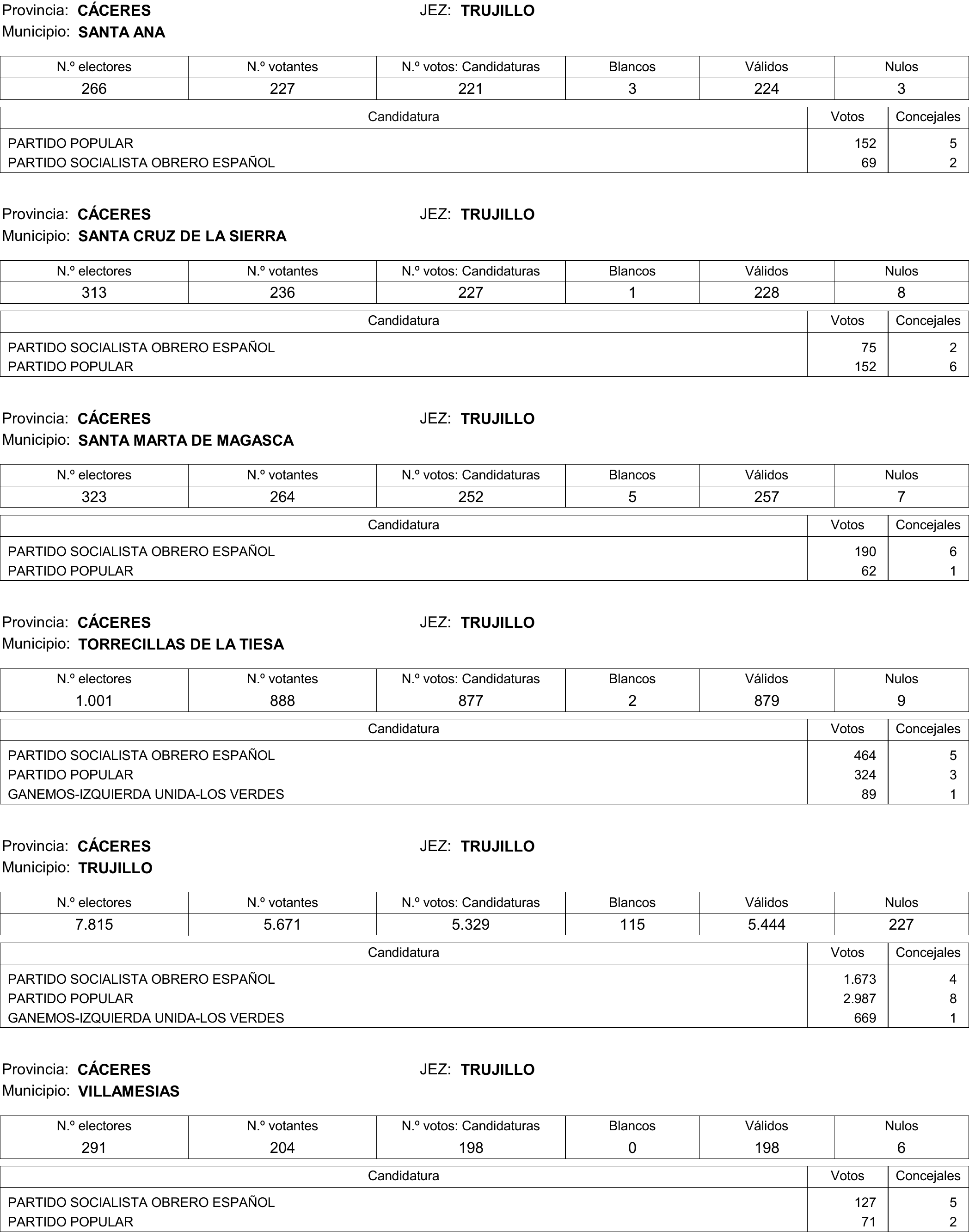 Imagen: /datos/imagenes/disp/2015/177/08370_17377695_image239.png