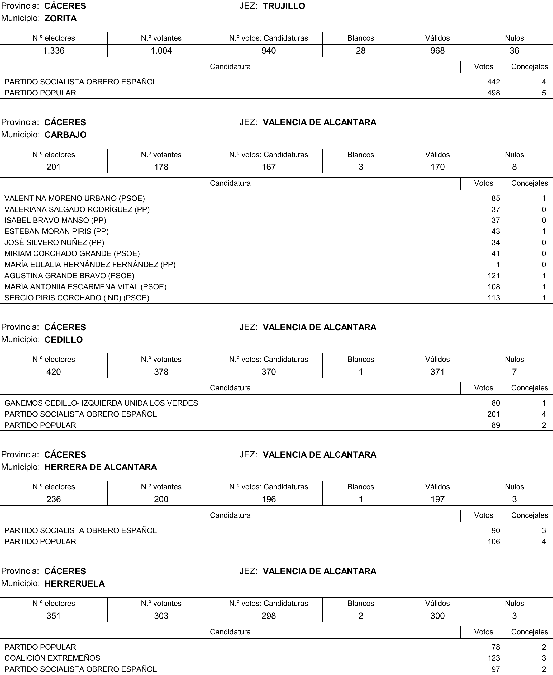 Imagen: /datos/imagenes/disp/2015/177/08370_17377695_image240.png