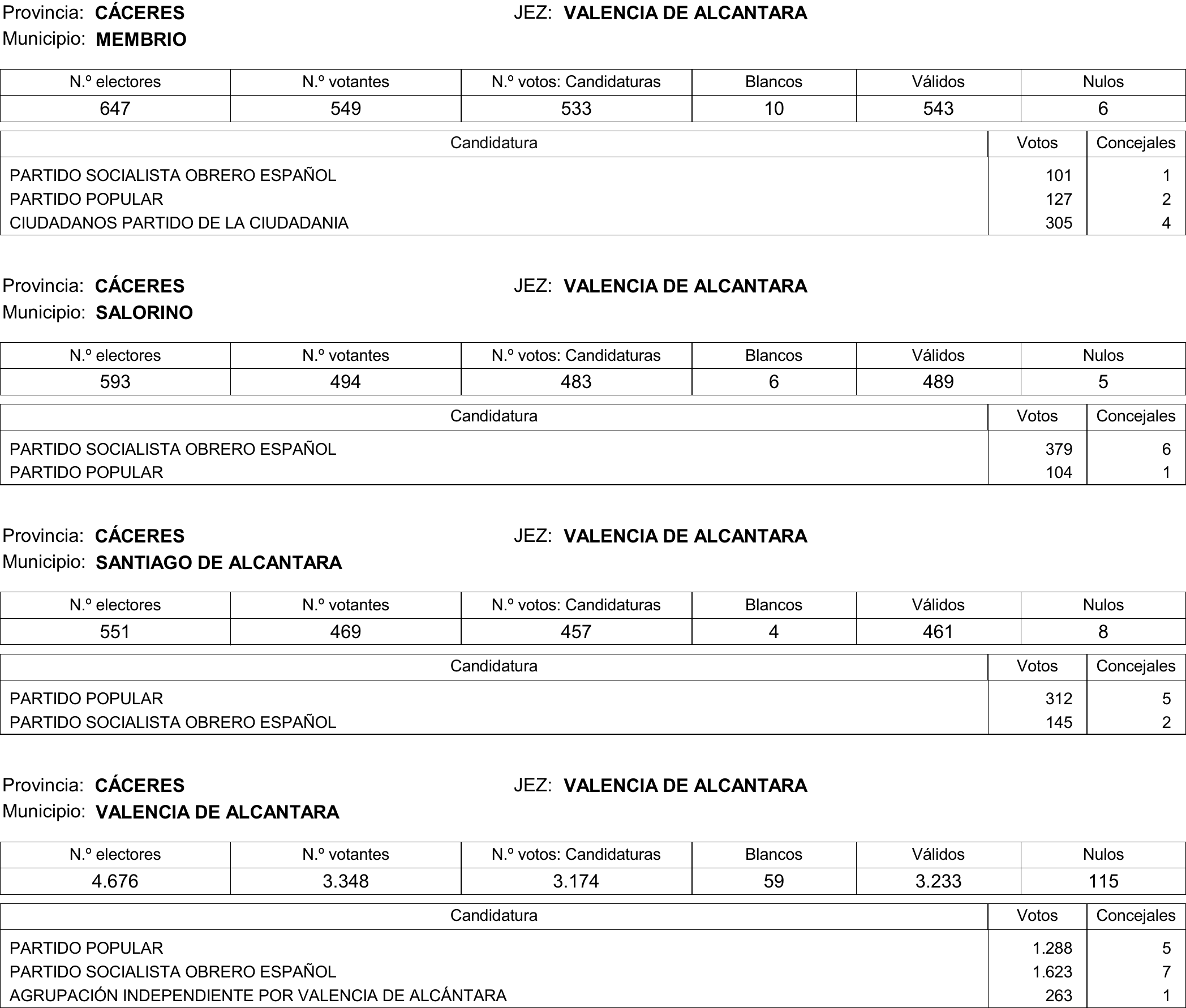 Imagen: /datos/imagenes/disp/2015/177/08370_17377695_image241.png