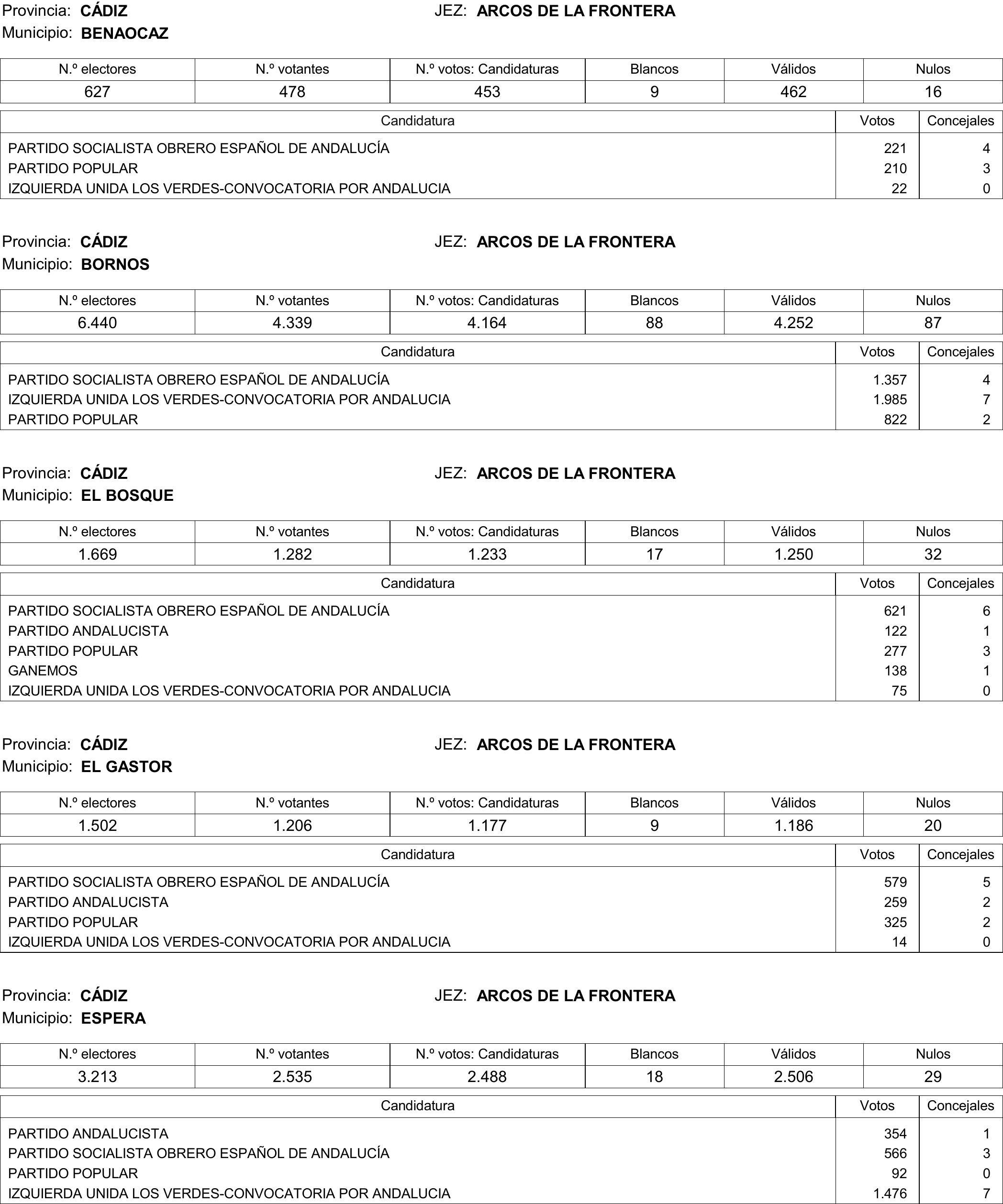 Imagen: /datos/imagenes/disp/2015/177/08370_17377695_image244.png