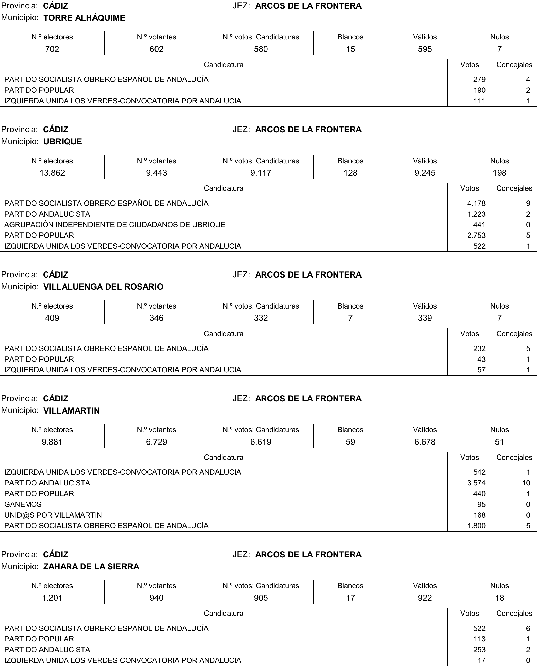 Imagen: /datos/imagenes/disp/2015/177/08370_17377695_image246.png