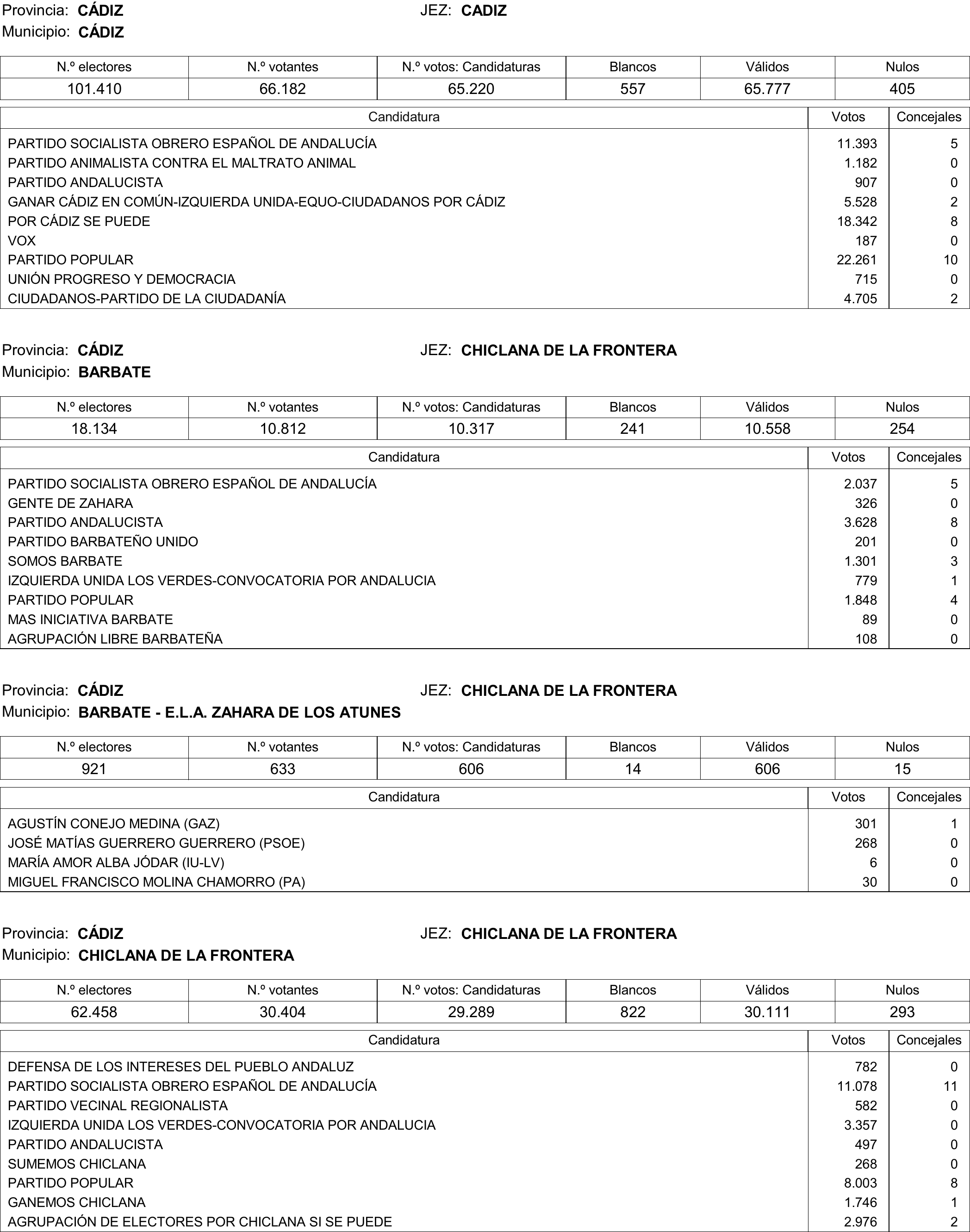 Imagen: /datos/imagenes/disp/2015/177/08370_17377695_image247.png