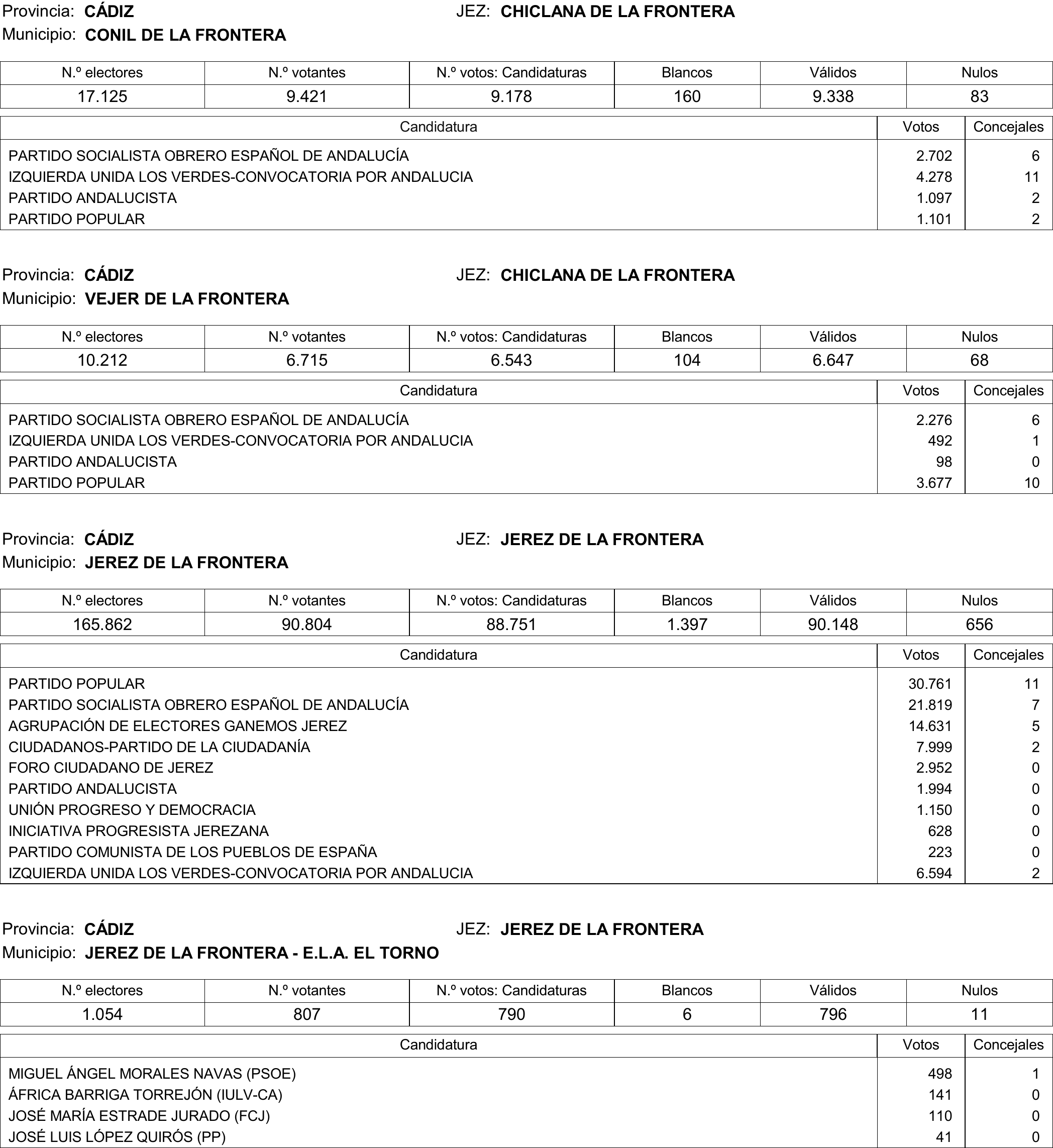 Imagen: /datos/imagenes/disp/2015/177/08370_17377695_image248.png