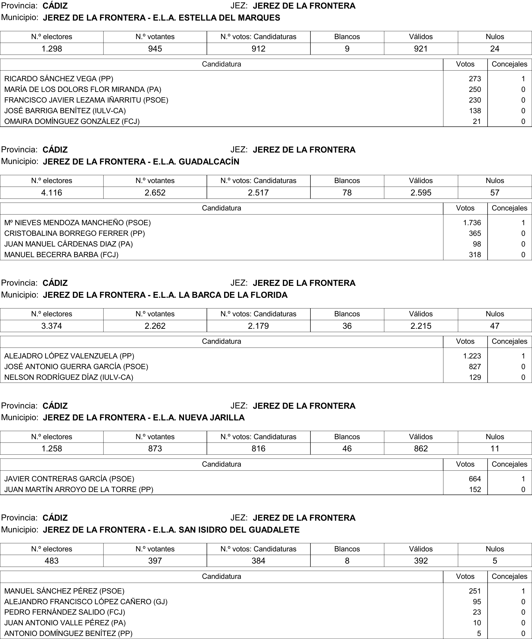 Imagen: /datos/imagenes/disp/2015/177/08370_17377695_image249.png