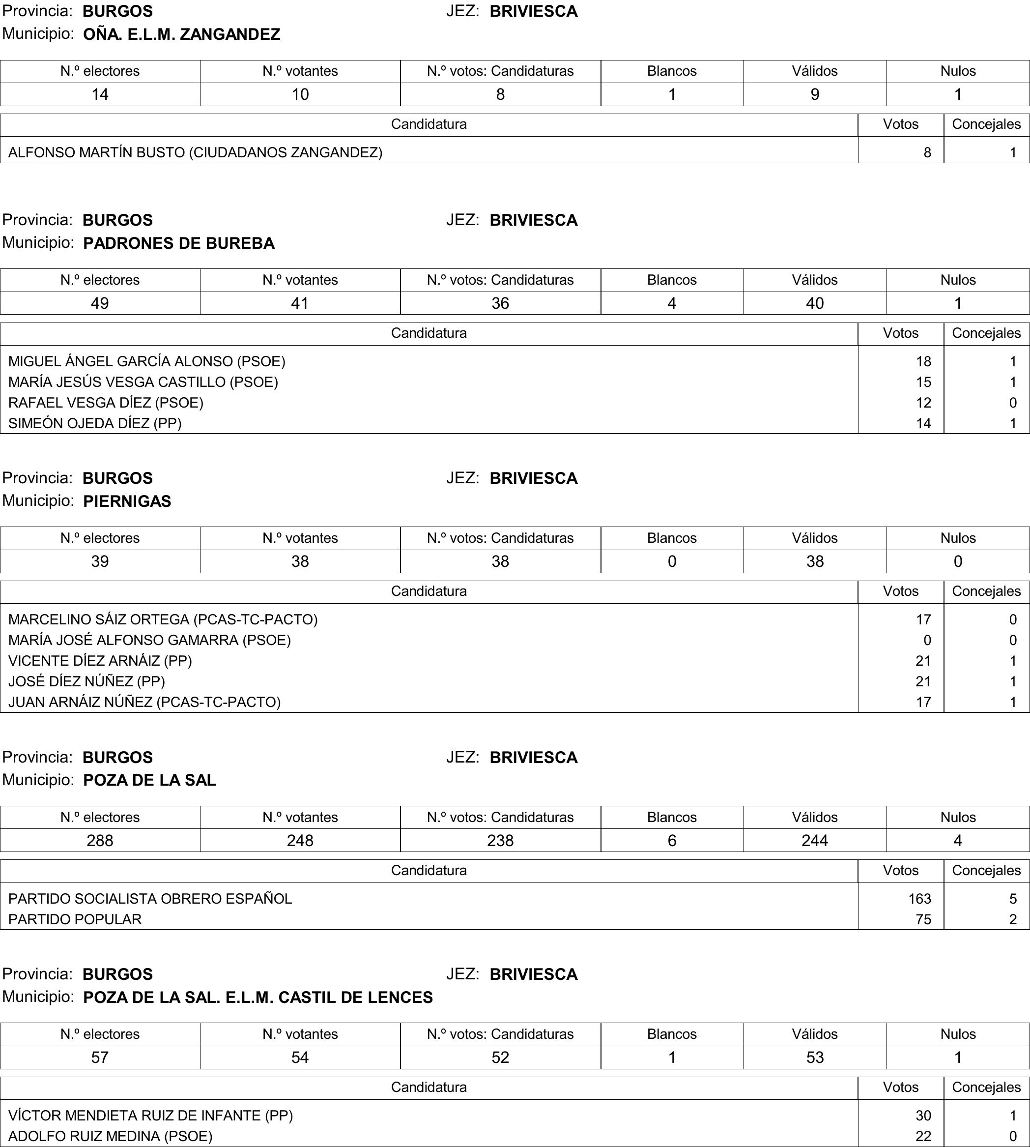 Imagen: /datos/imagenes/disp/2015/177/08370_17377695_image25.png