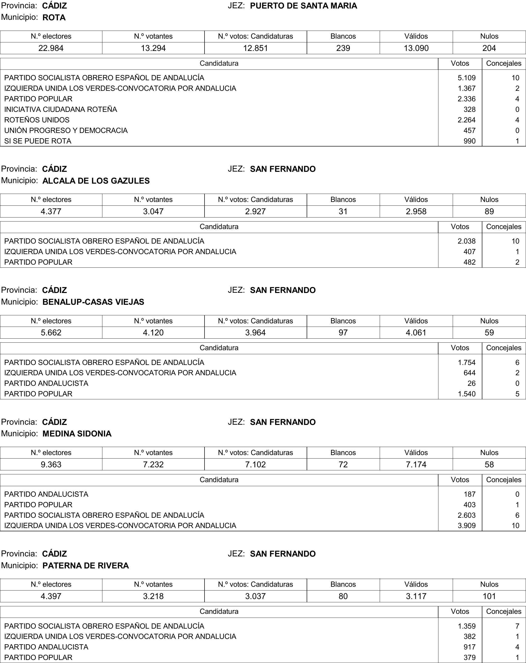 Imagen: /datos/imagenes/disp/2015/177/08370_17377695_image251.png