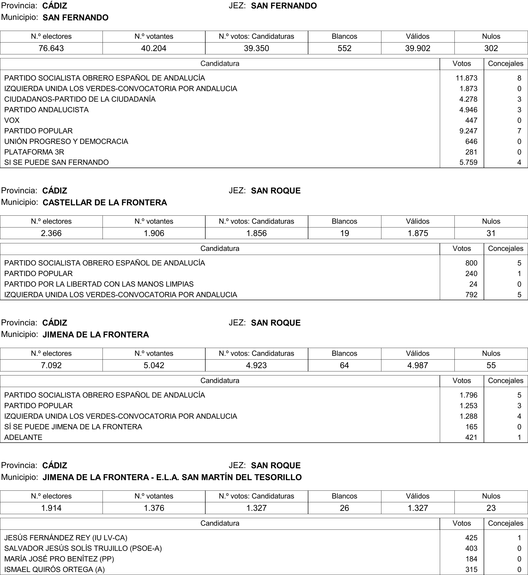 Imagen: /datos/imagenes/disp/2015/177/08370_17377695_image252.png