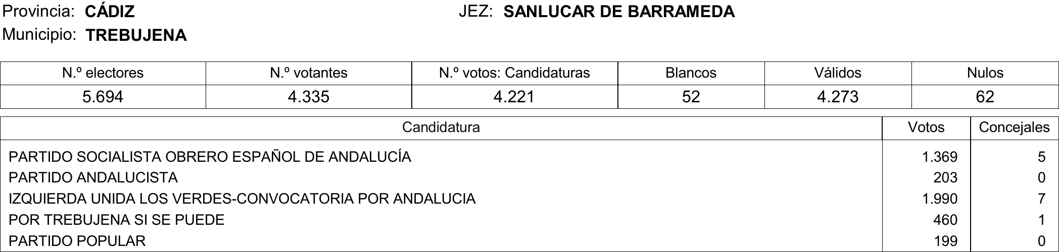 Imagen: /datos/imagenes/disp/2015/177/08370_17377695_image254.png