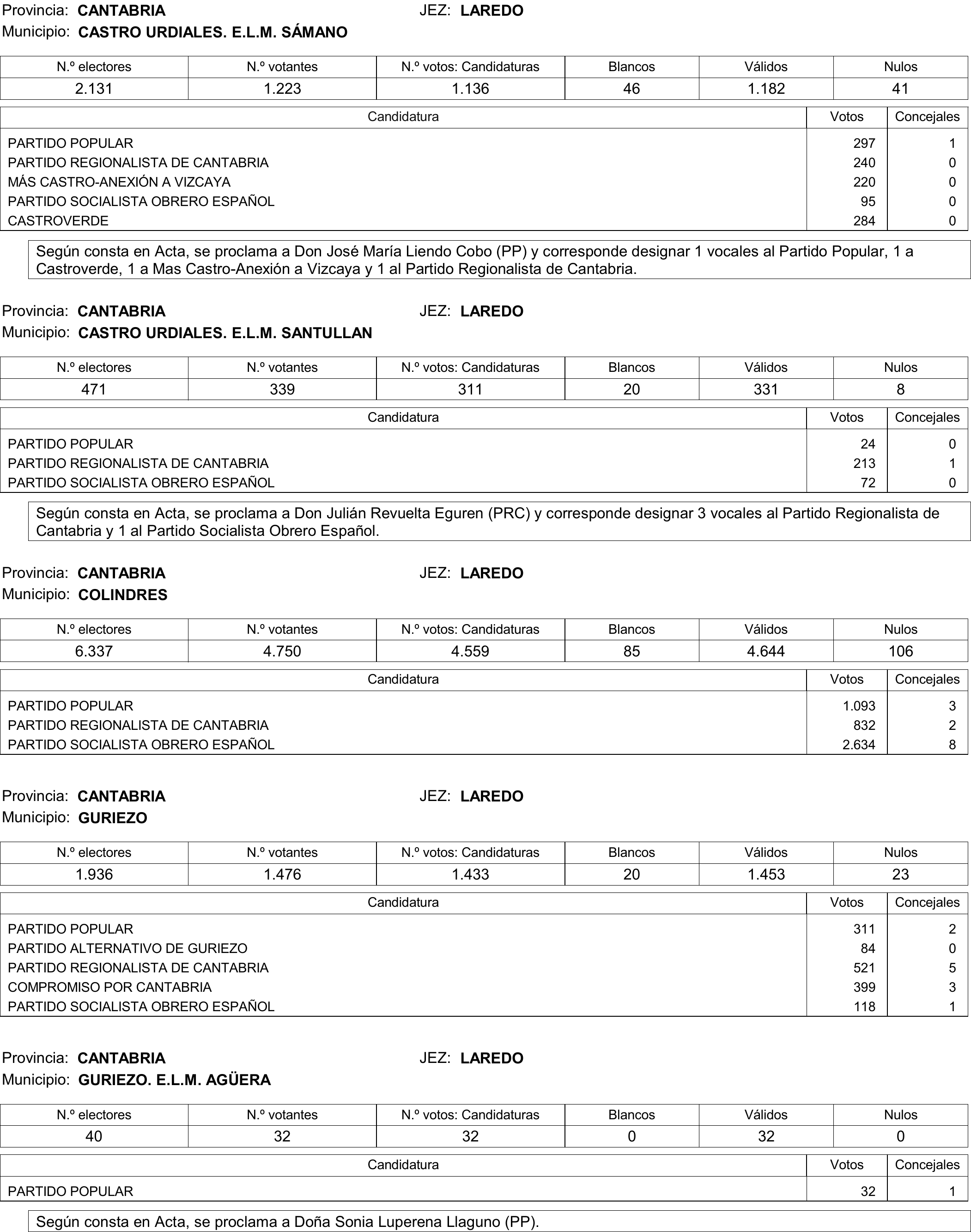 Imagen: /datos/imagenes/disp/2015/177/08370_17377695_image258.png