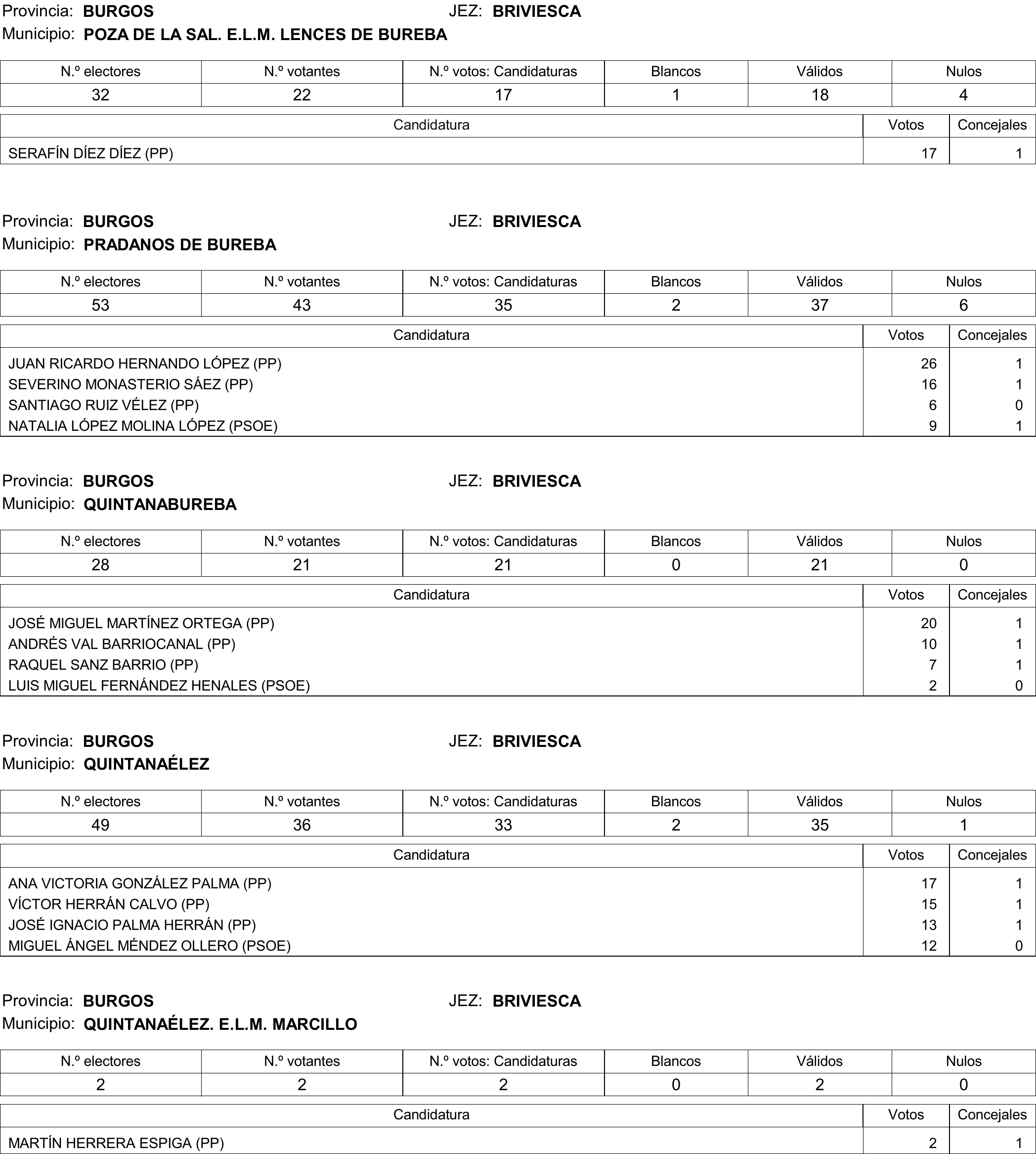 Imagen: /datos/imagenes/disp/2015/177/08370_17377695_image26.png