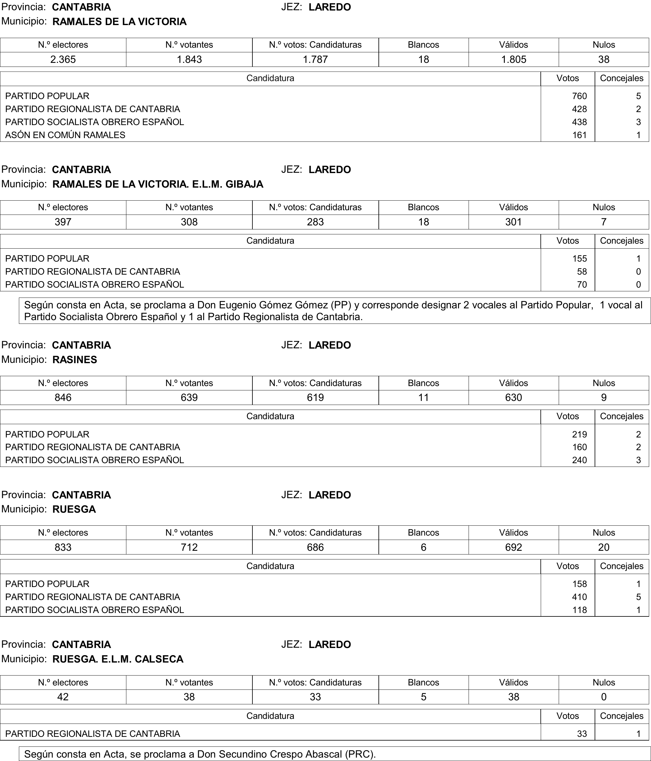 Imagen: /datos/imagenes/disp/2015/177/08370_17377695_image260.png