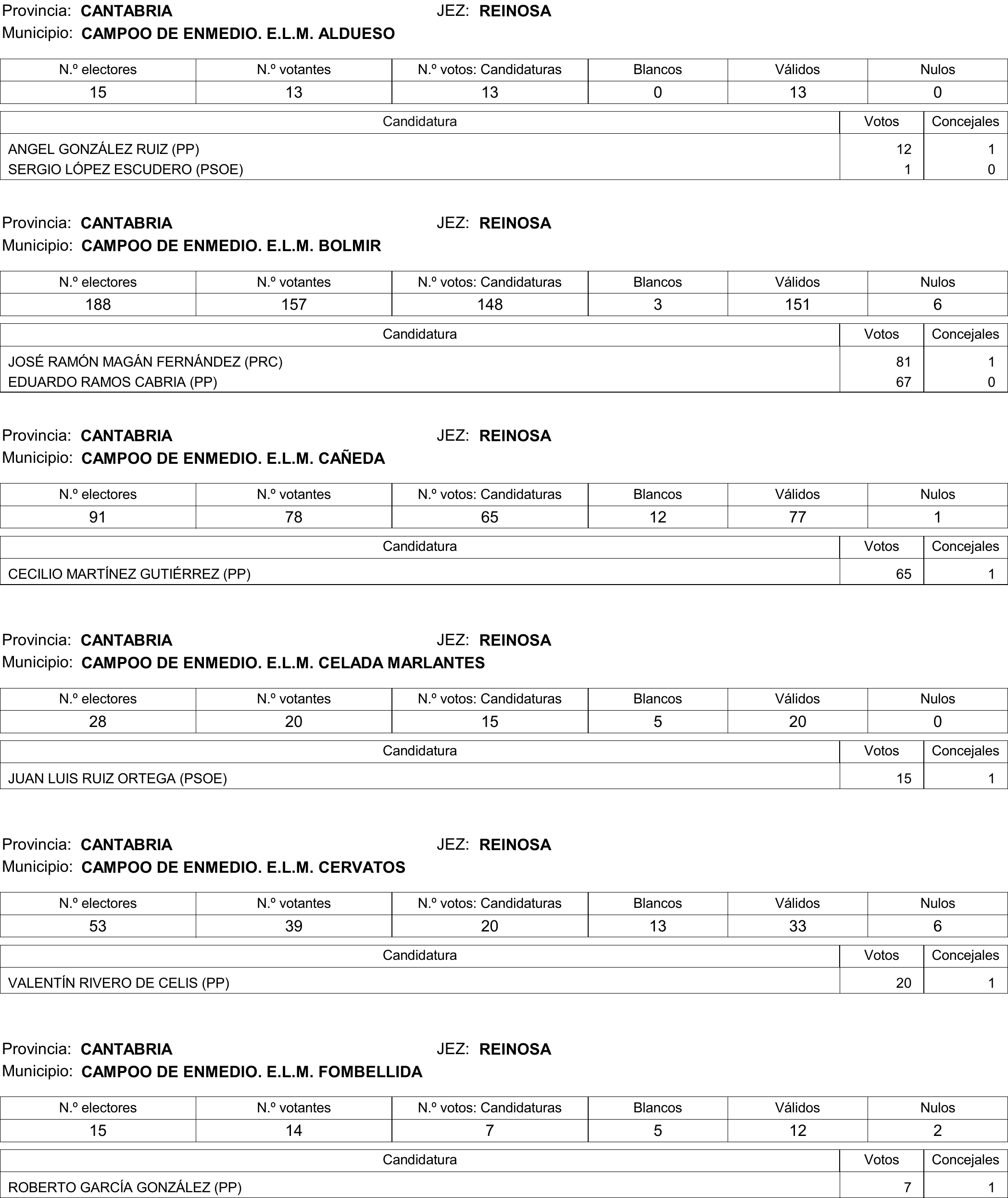 Imagen: /datos/imagenes/disp/2015/177/08370_17377695_image270.png