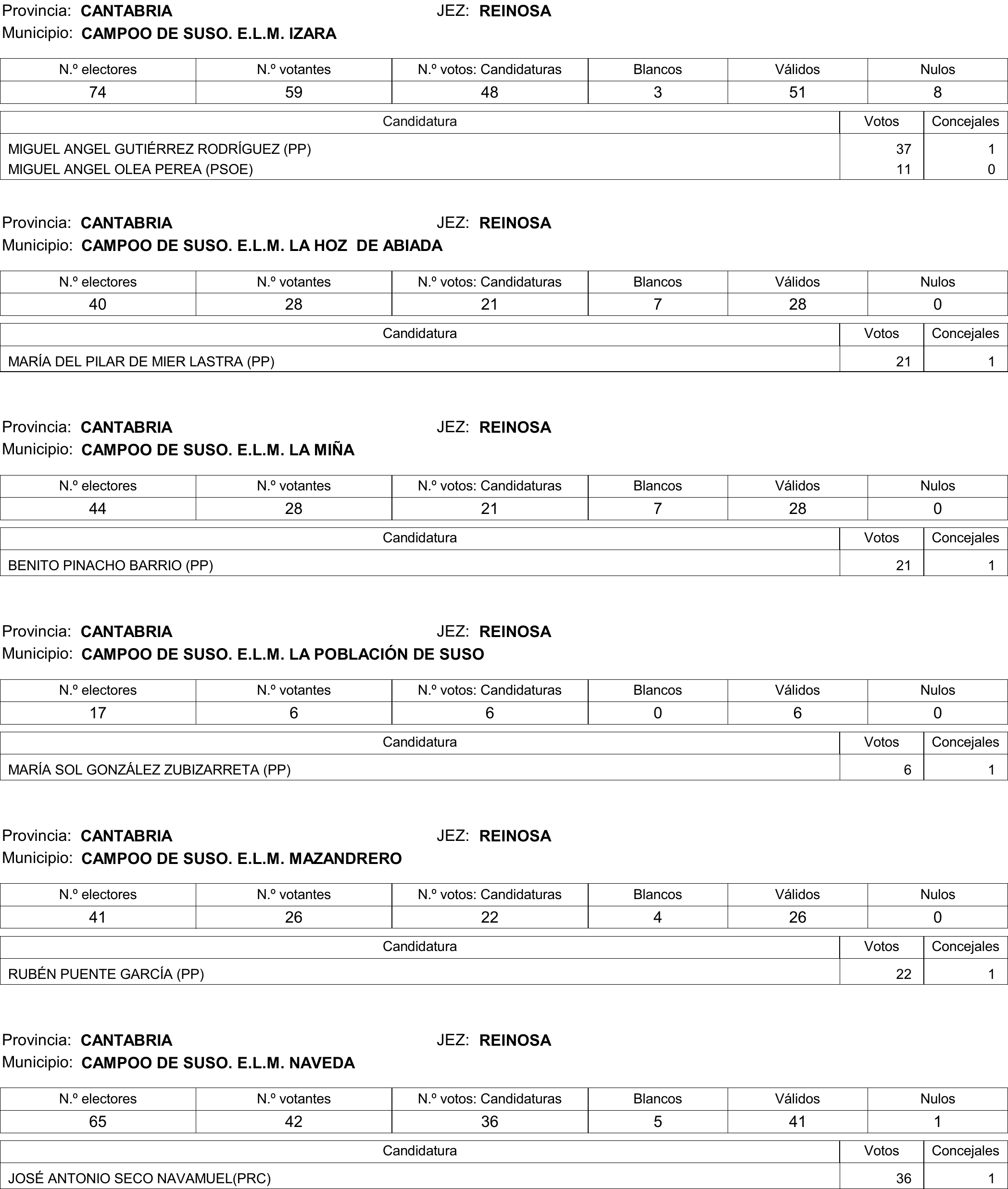 Imagen: /datos/imagenes/disp/2015/177/08370_17377695_image274.png