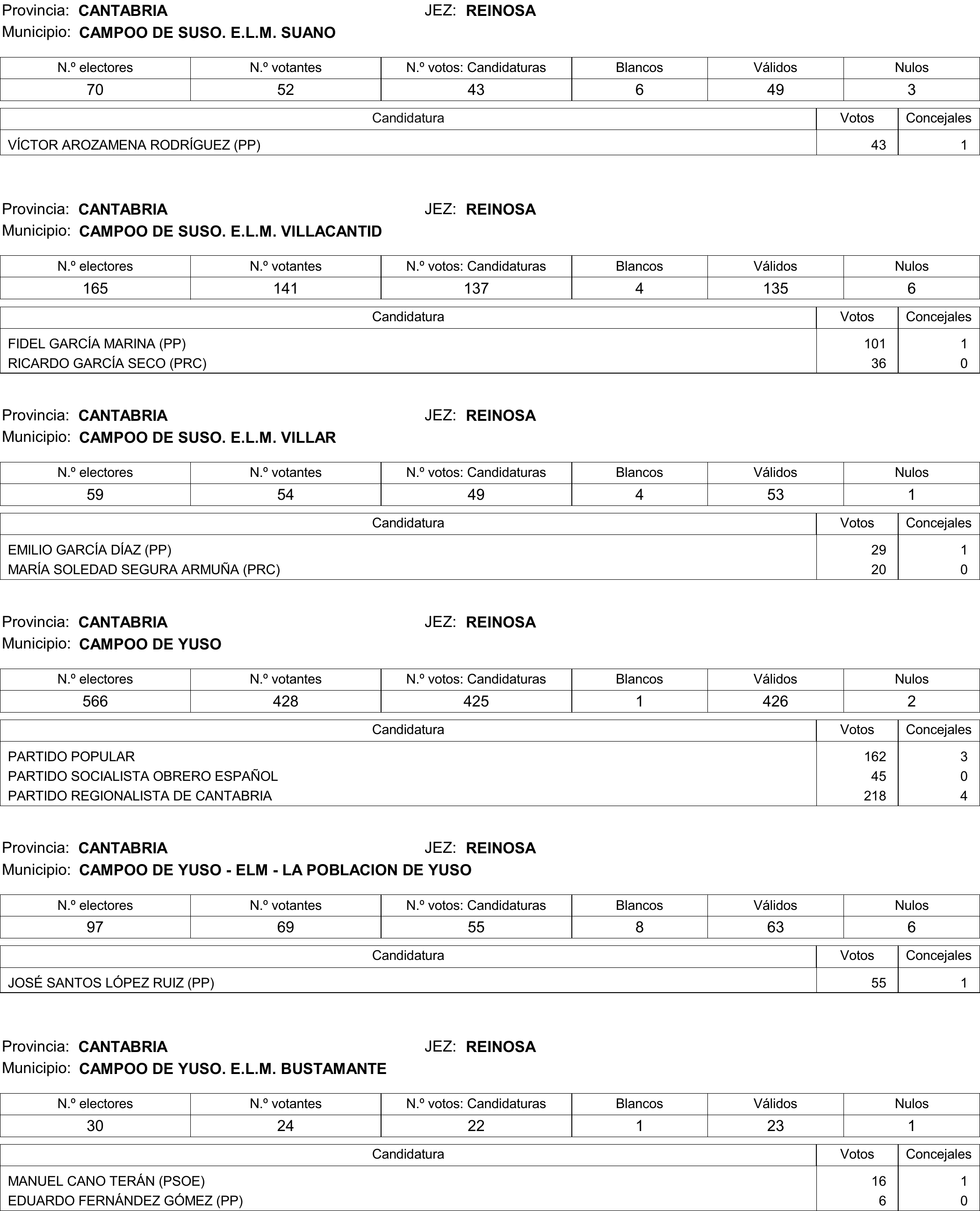 Imagen: /datos/imagenes/disp/2015/177/08370_17377695_image276.png