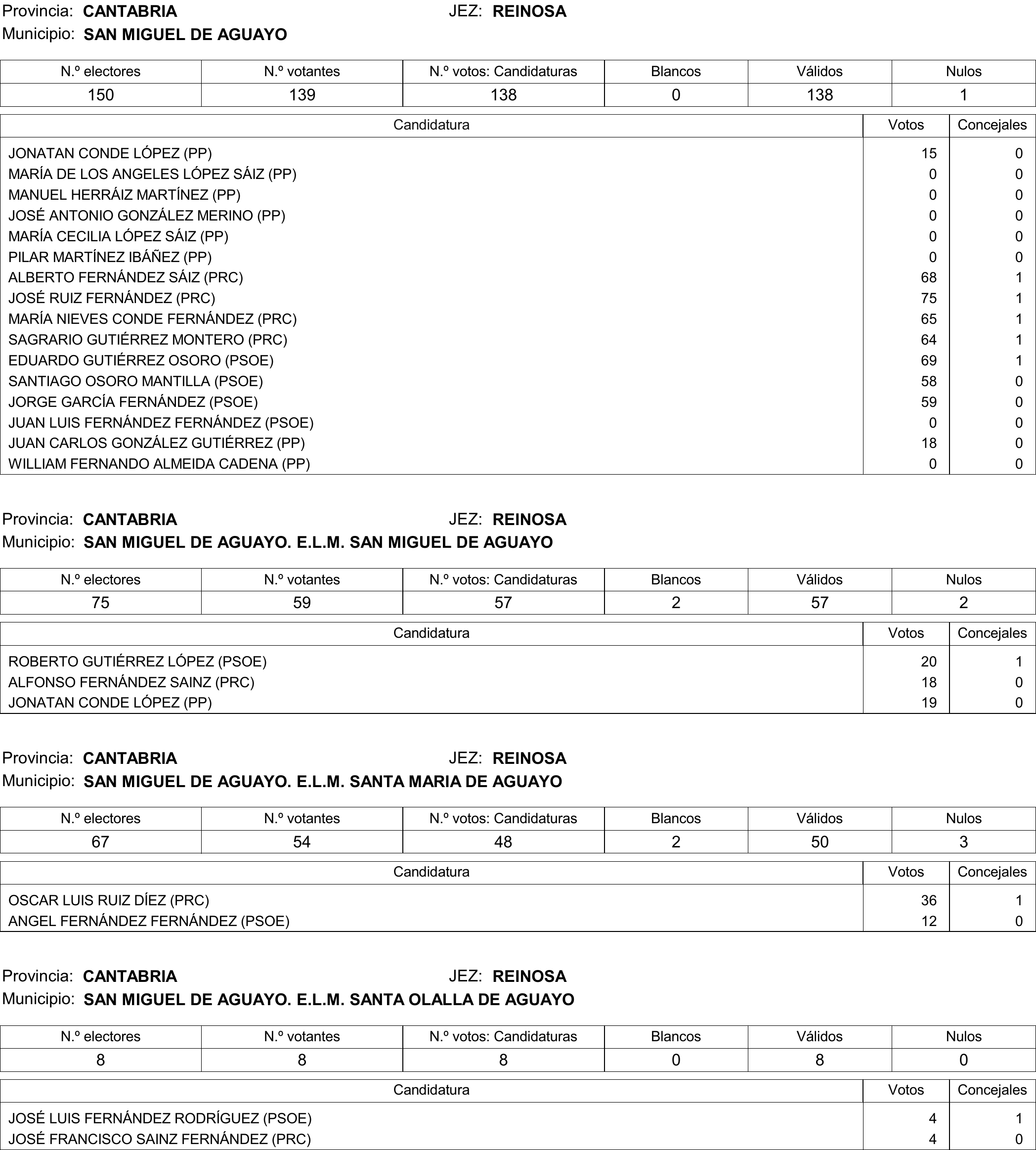 Imagen: /datos/imagenes/disp/2015/177/08370_17377695_image281.png