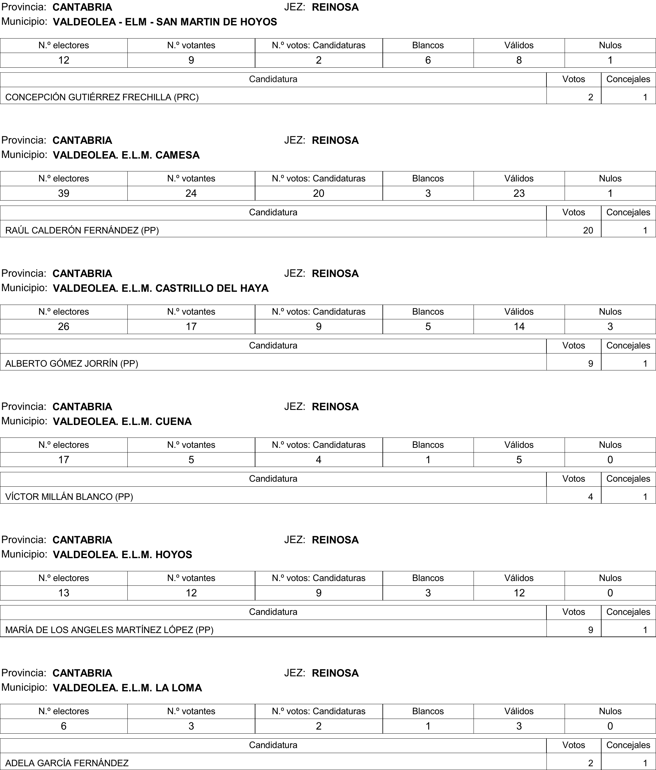 Imagen: /datos/imagenes/disp/2015/177/08370_17377695_image283.png